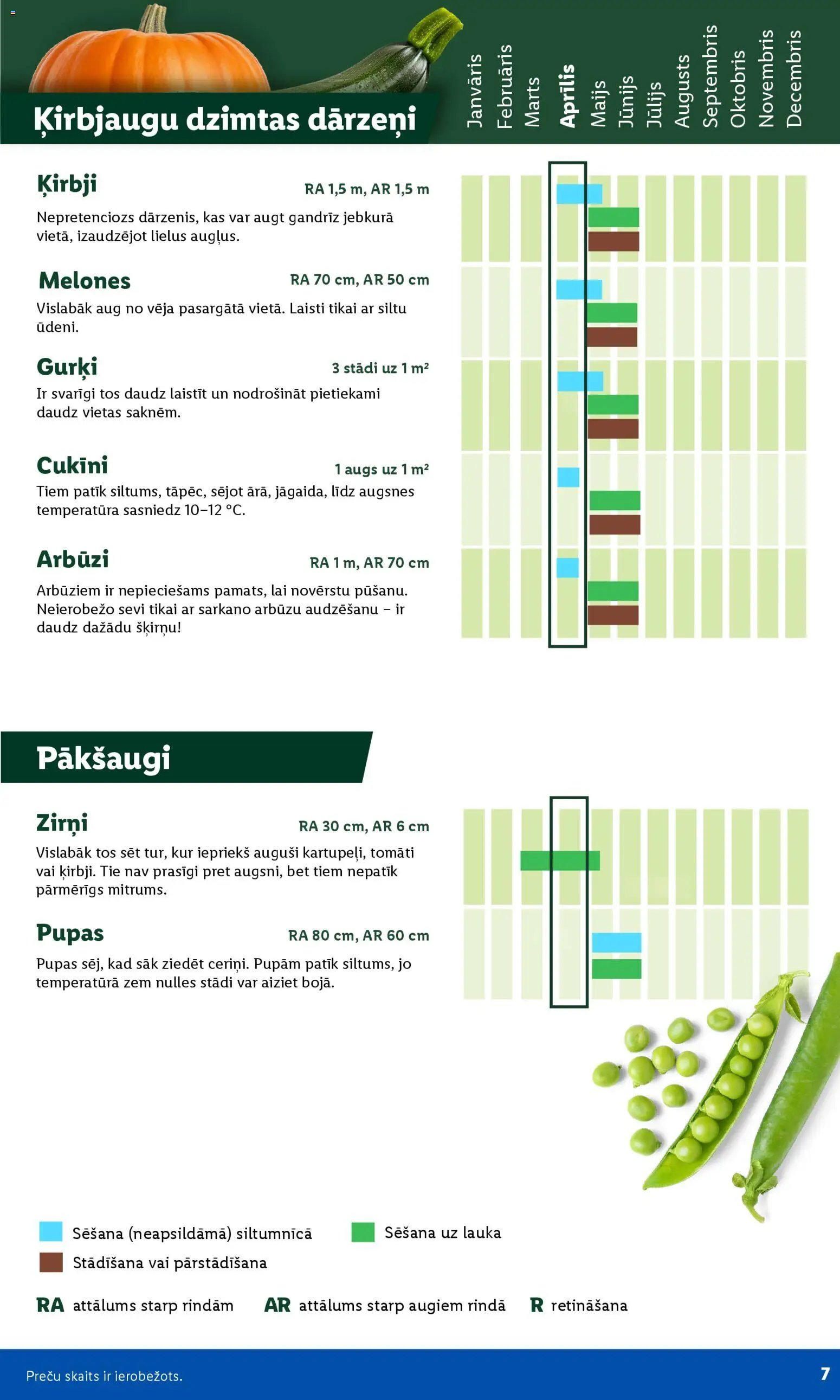 Lidl - Lai dārzs zaļo