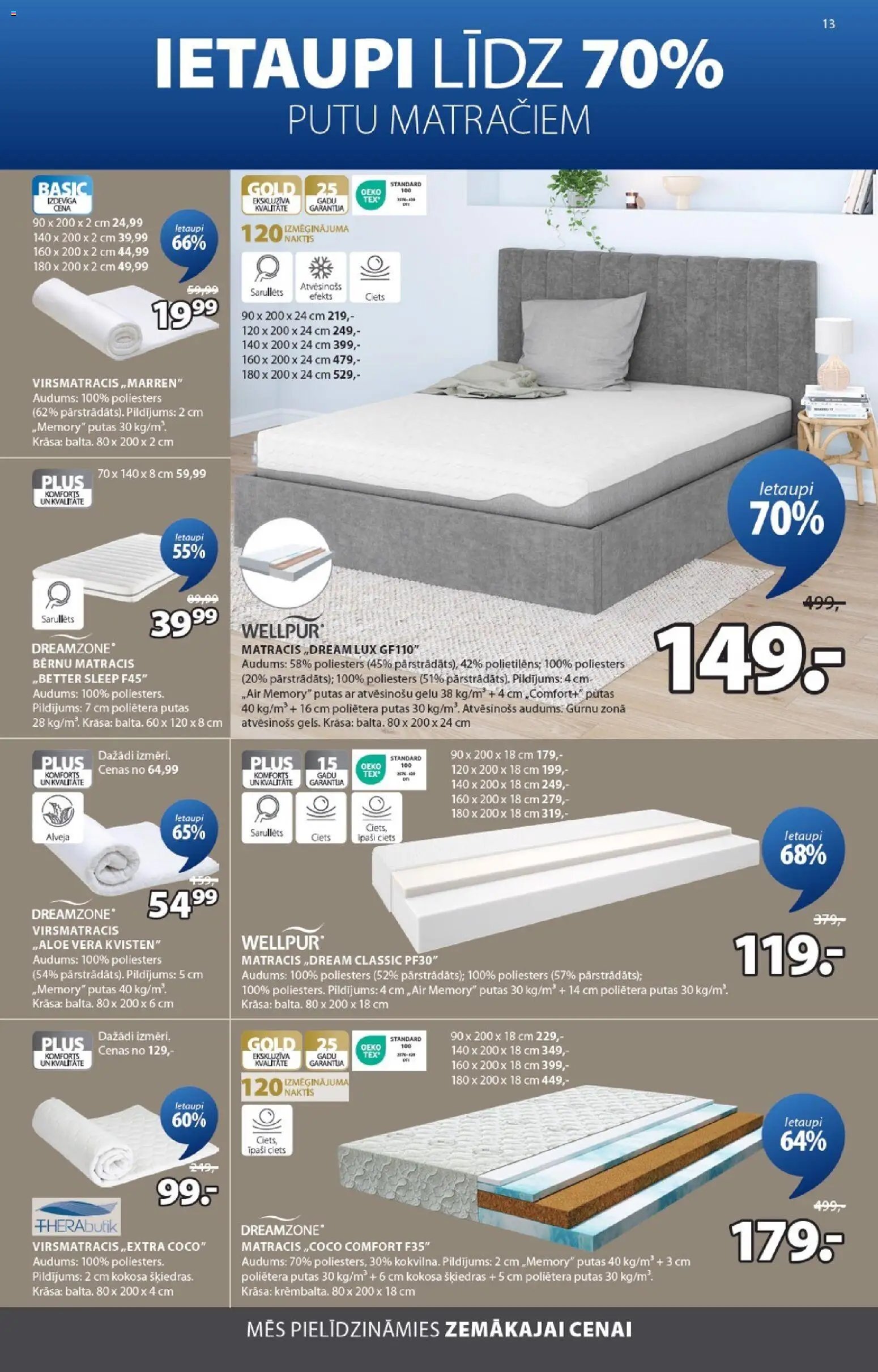 Jysk Akciju buklets