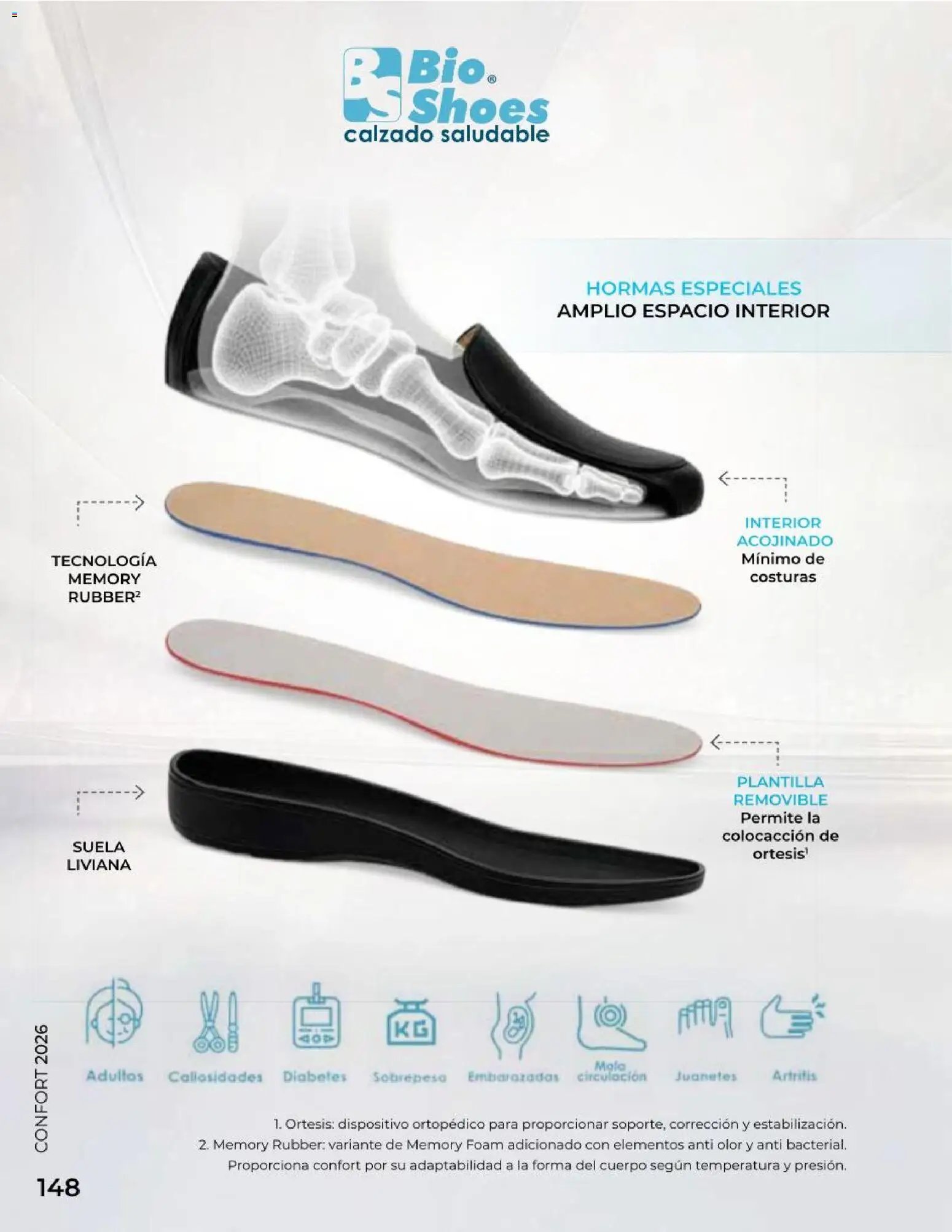 Price Shoes catálogo Confort