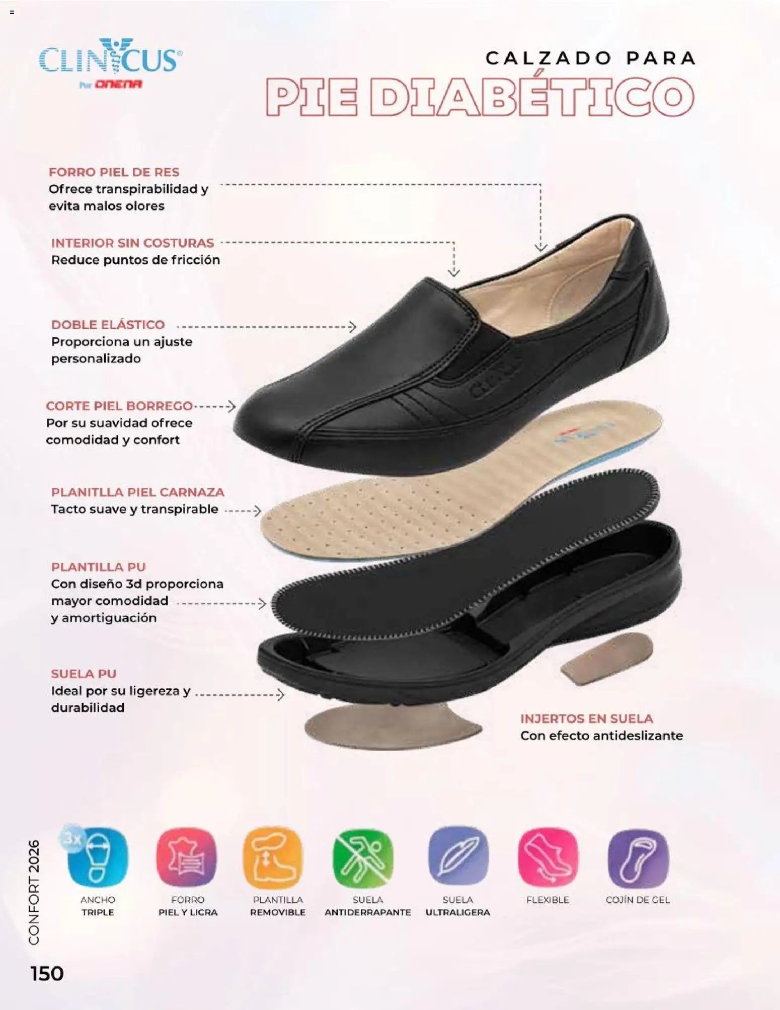 Price Shoes catálogo Confort
