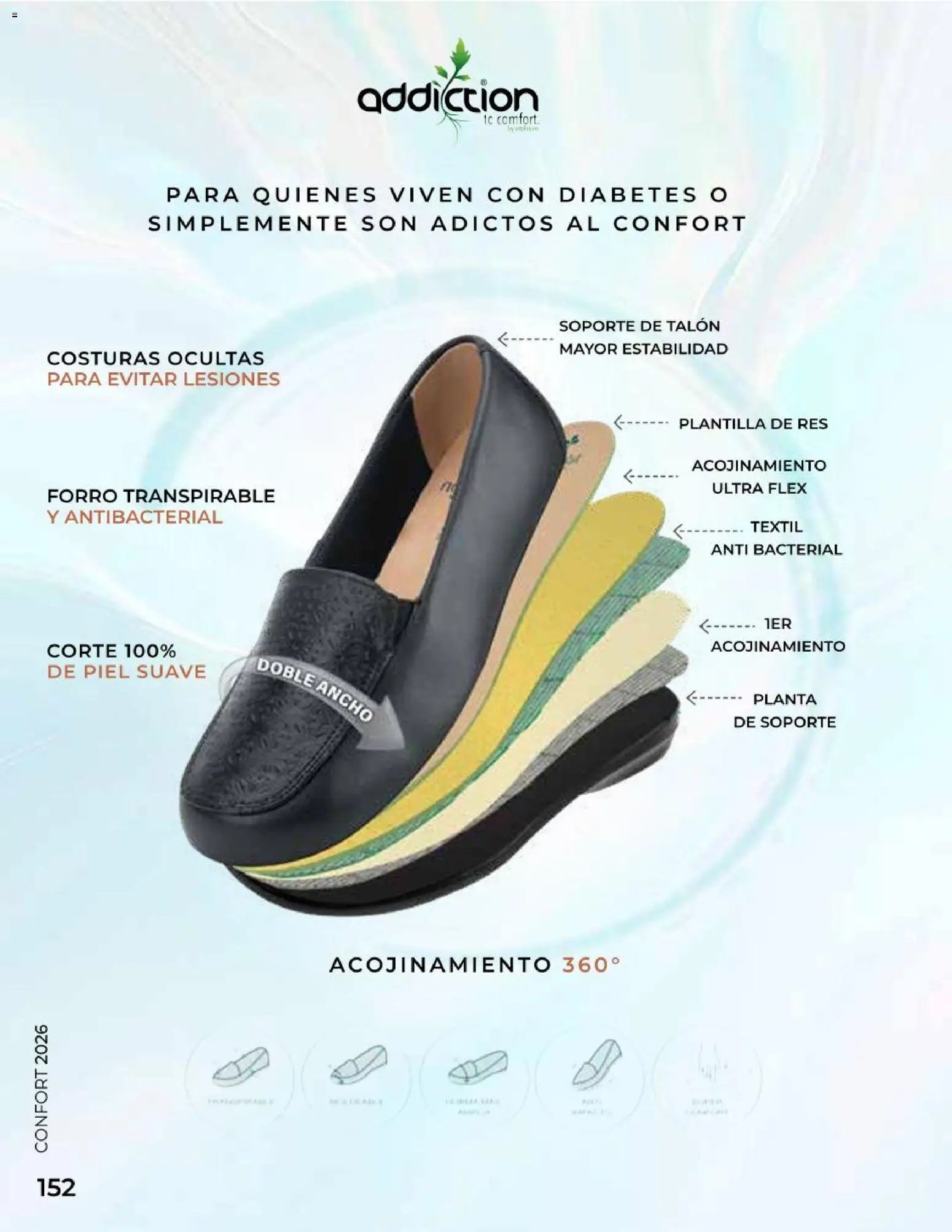 Price Shoes catálogo Confort