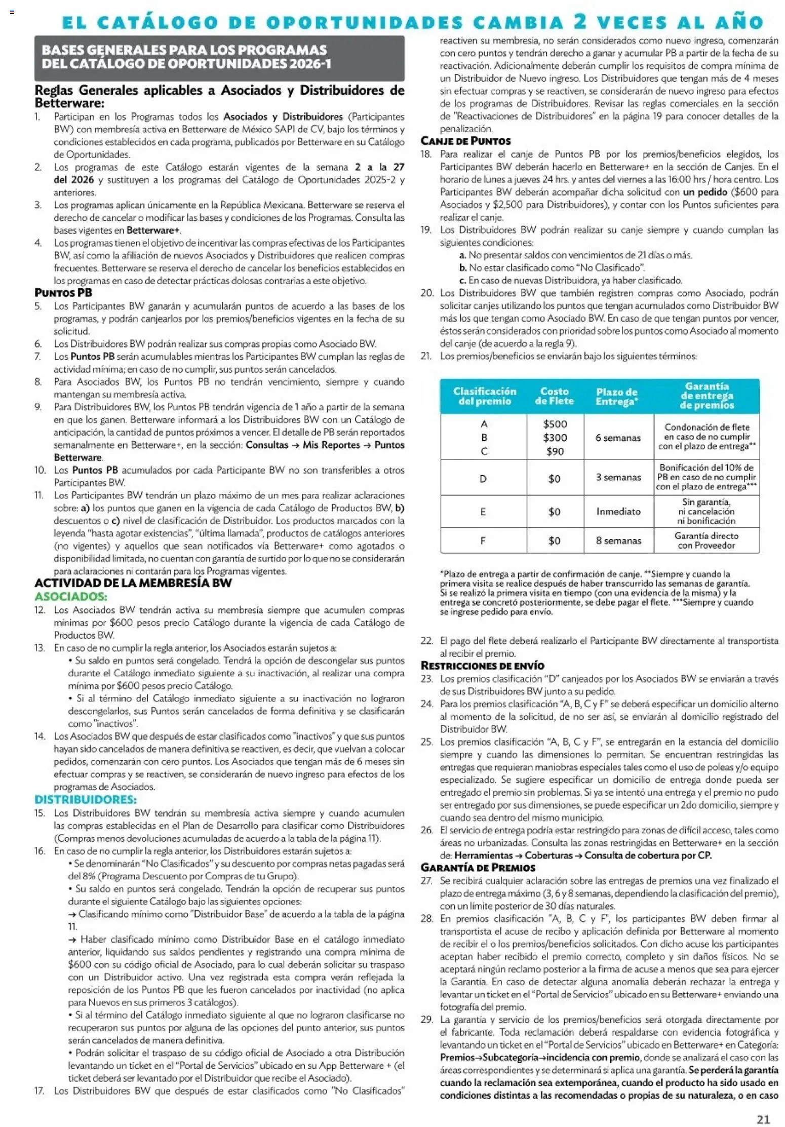 Betterware catálogo Oportunidades