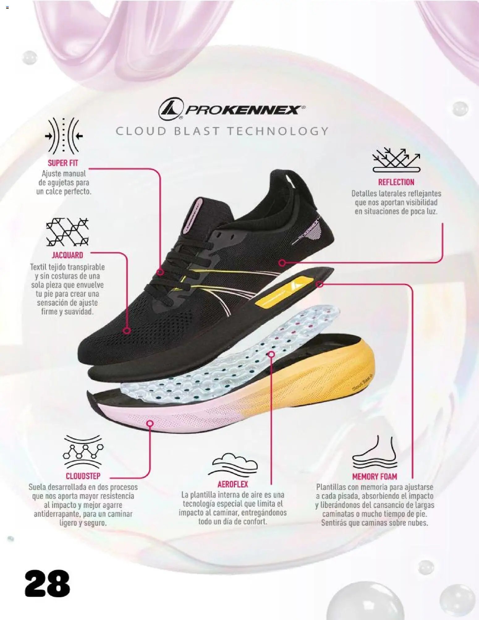 Price Shoes catálogo Prokennex