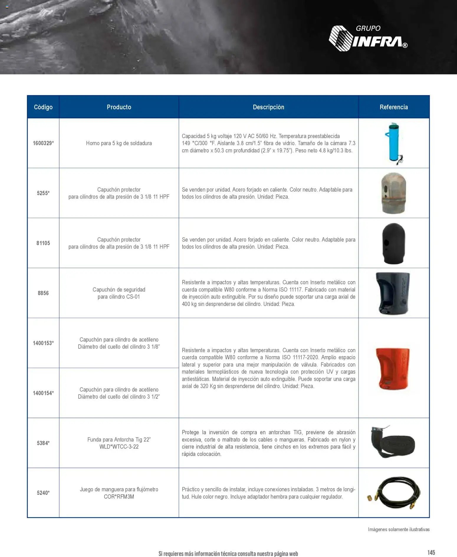 Infra catálogo Products and accessories for the welder