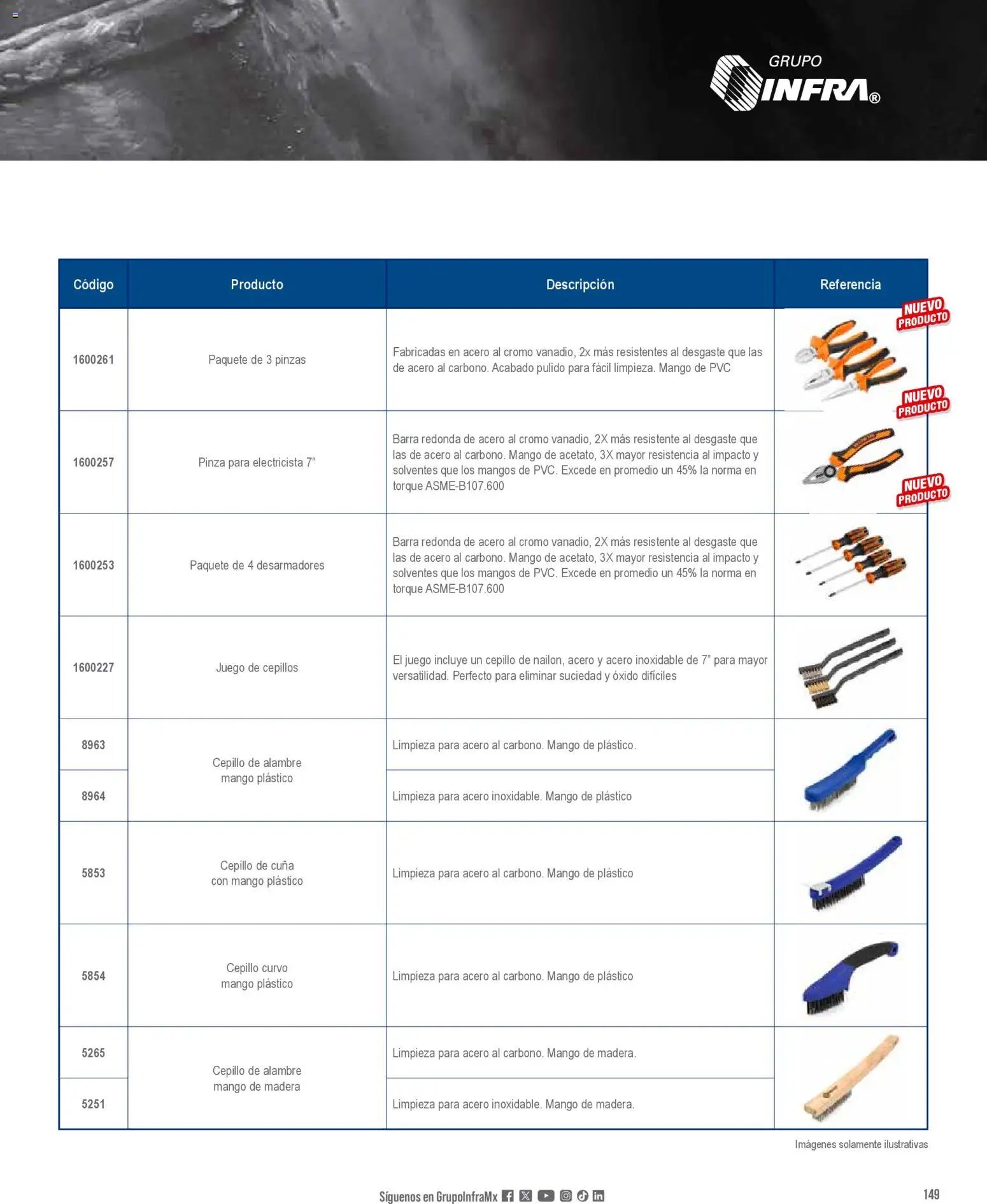 Infra catálogo Products and accessories for the welder