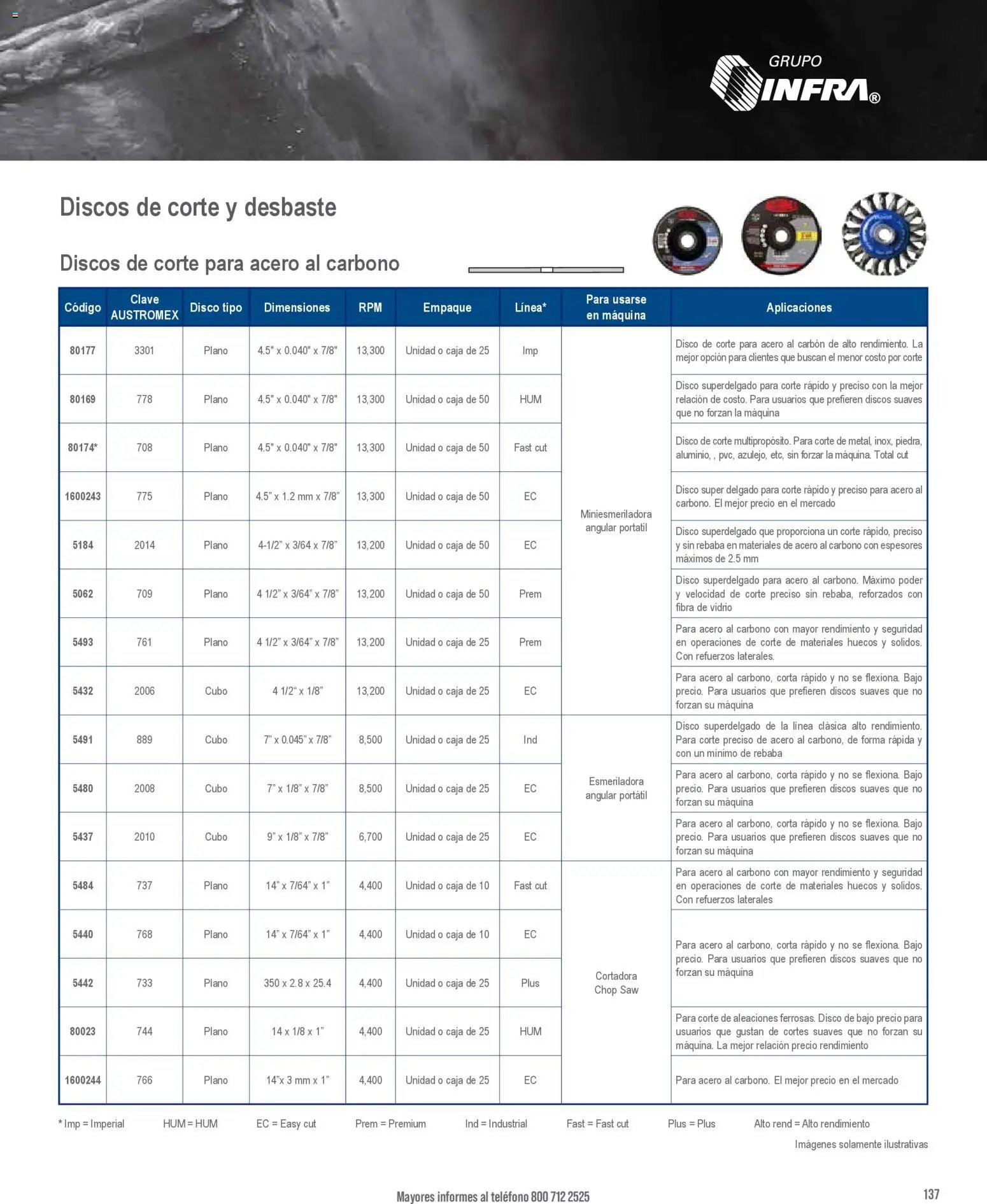 Infra catálogo Products and accessories for the welder