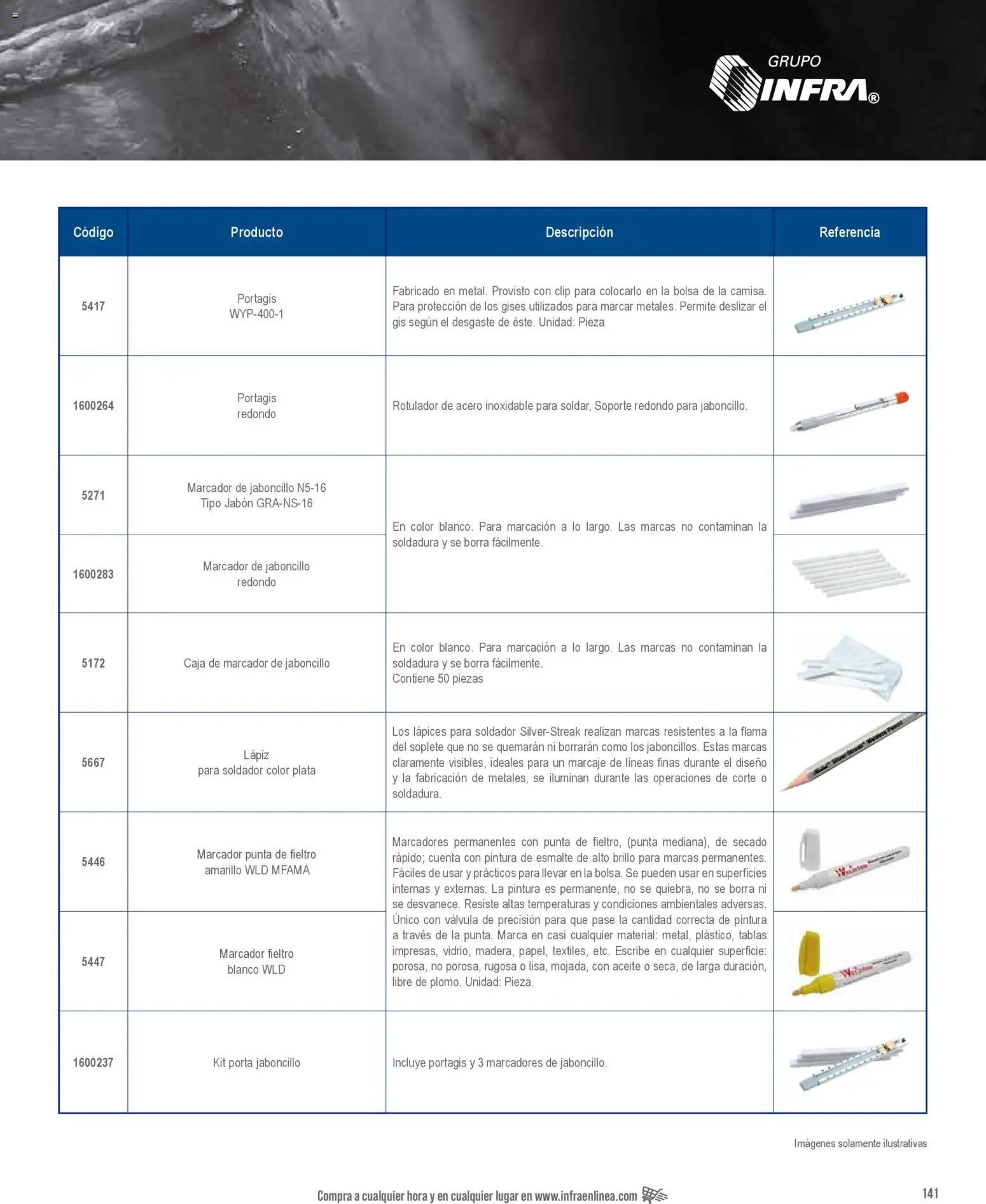 Infra catálogo Products and accessories for the welder