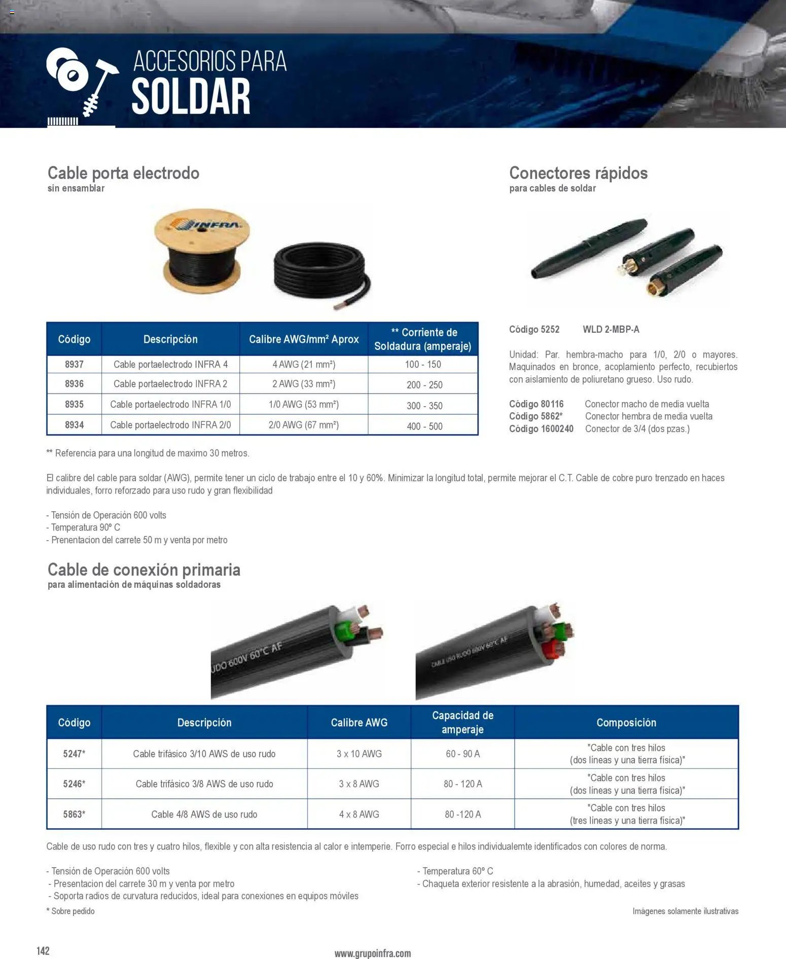 Infra catálogo Products and accessories for the welder