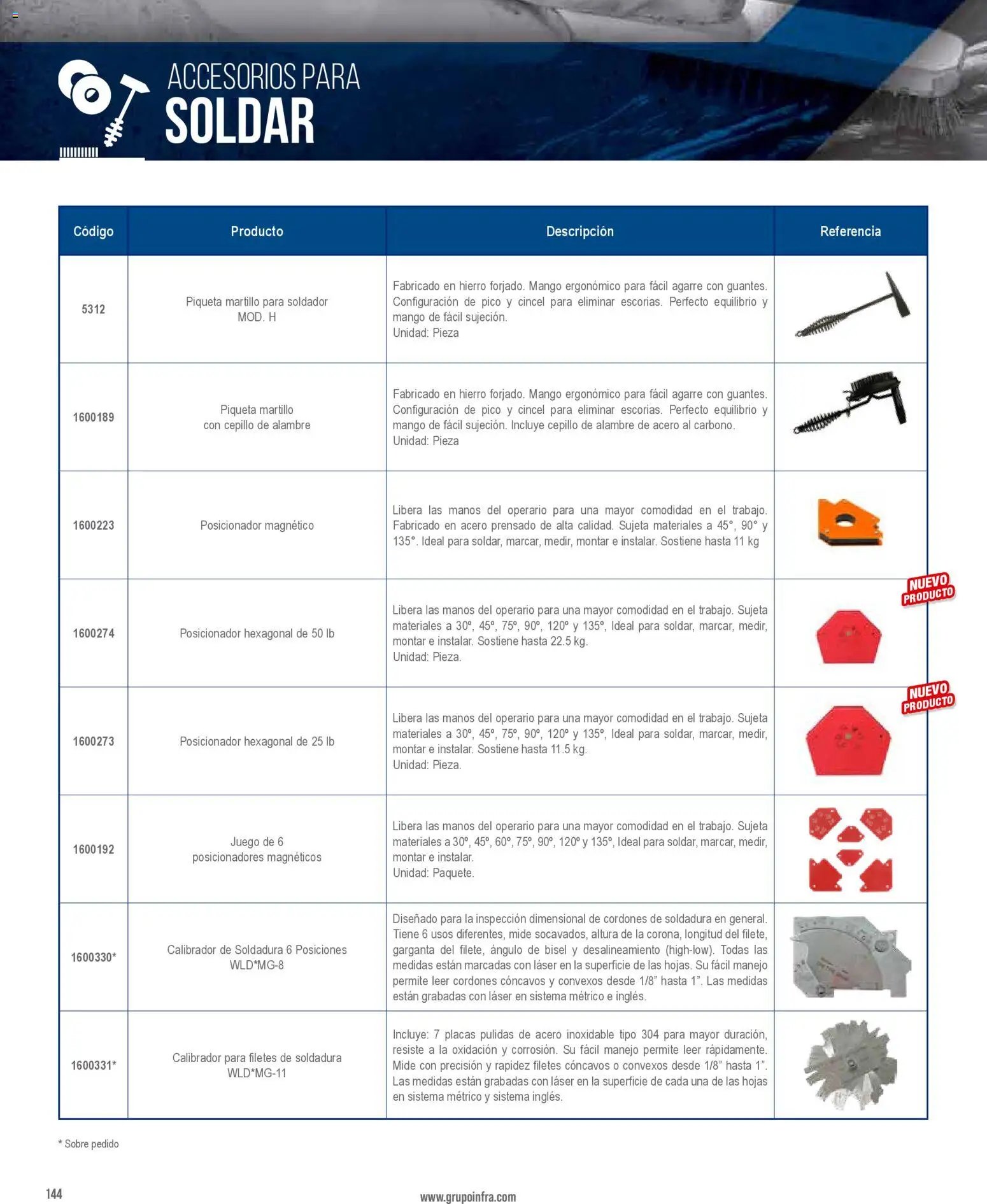 Infra catálogo Products and accessories for the welder