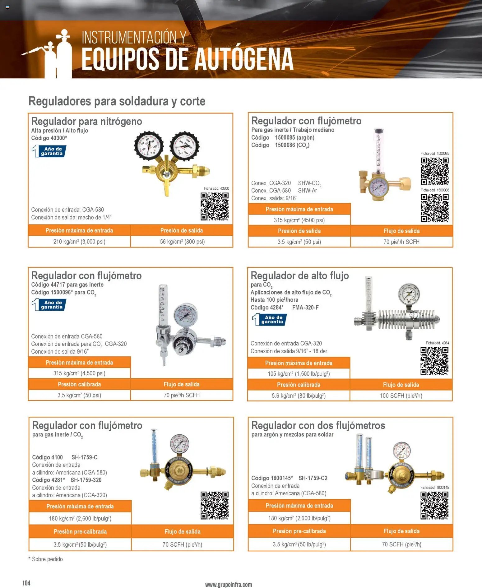 Infra catálogo Welding and flame cutting equipment