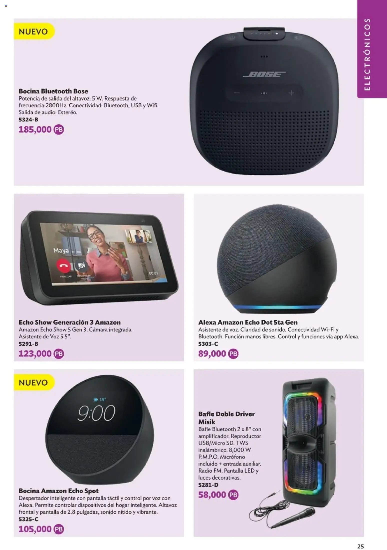 Betterware Catálogo de Premios