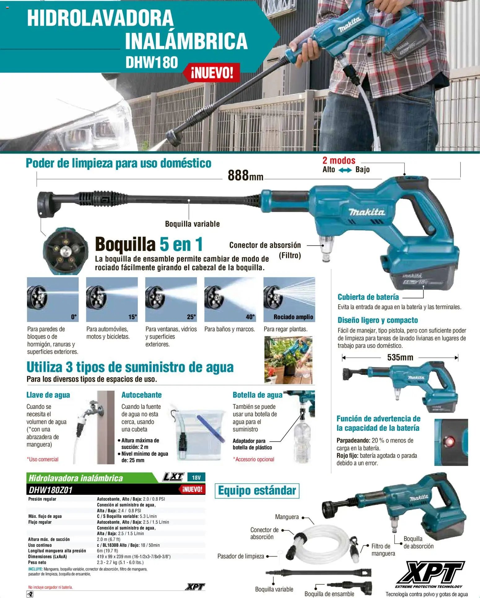 Makita catálogo Aspiradoras