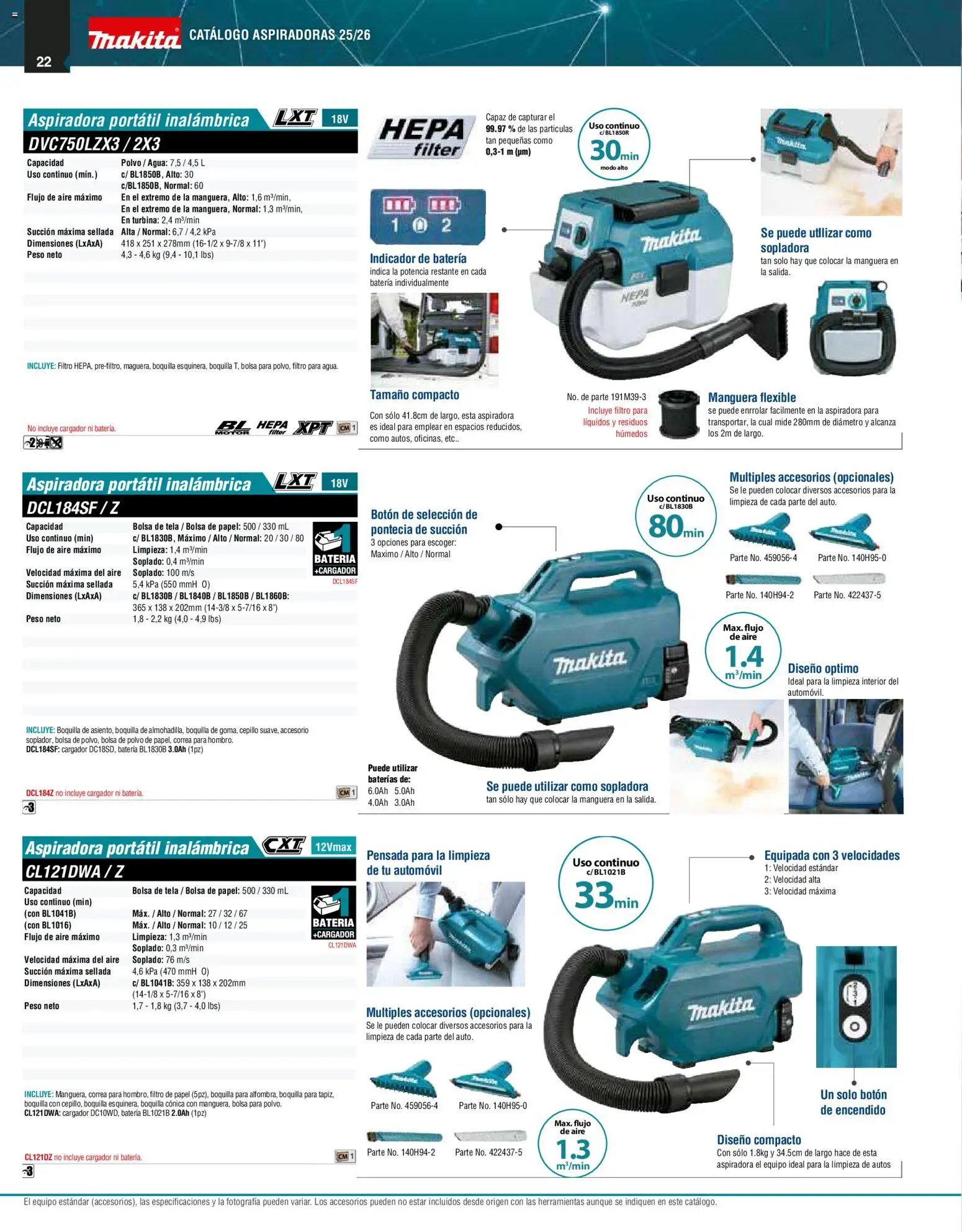 Makita catálogo Aspiradoras