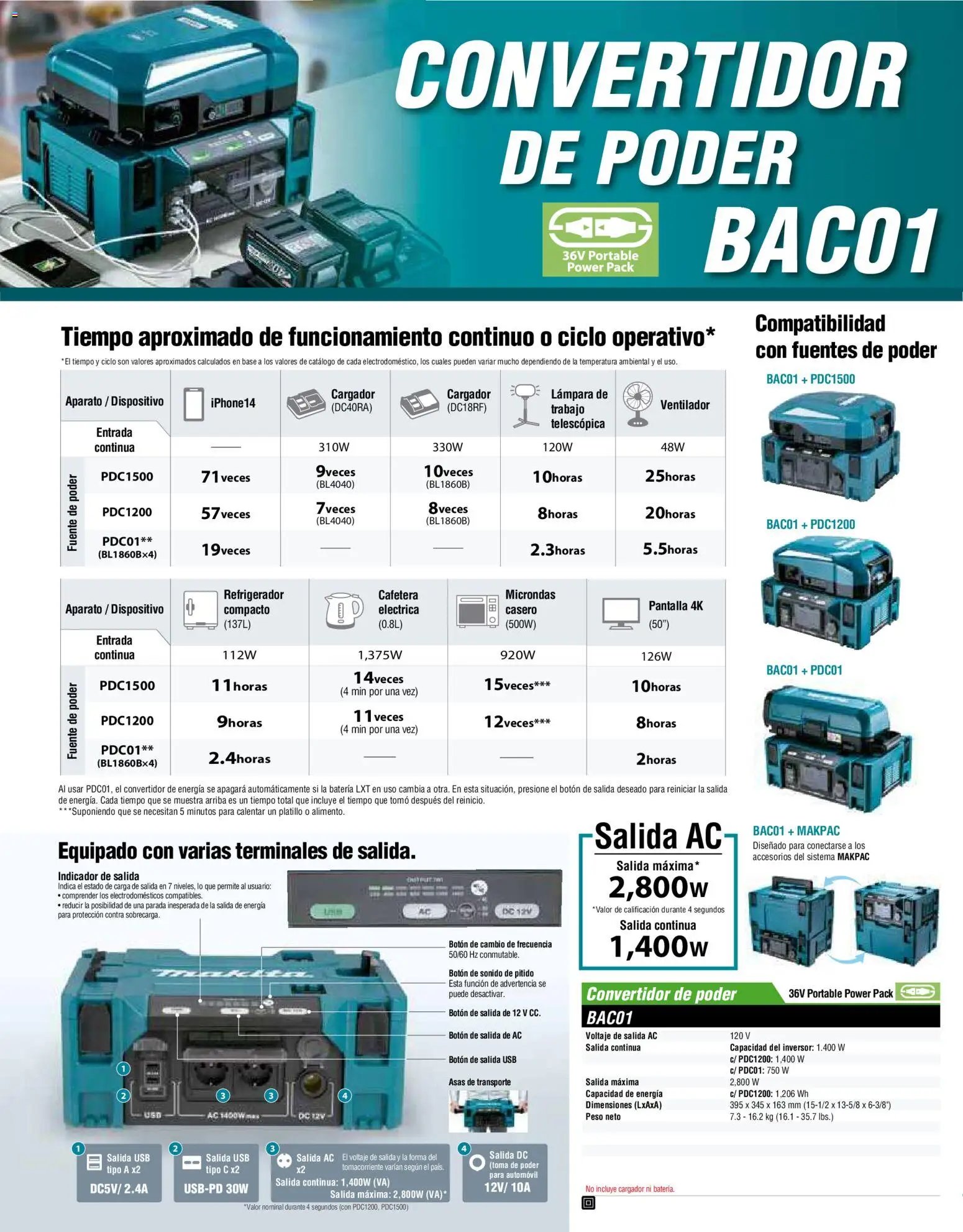 Makita catálogo Aspiradoras