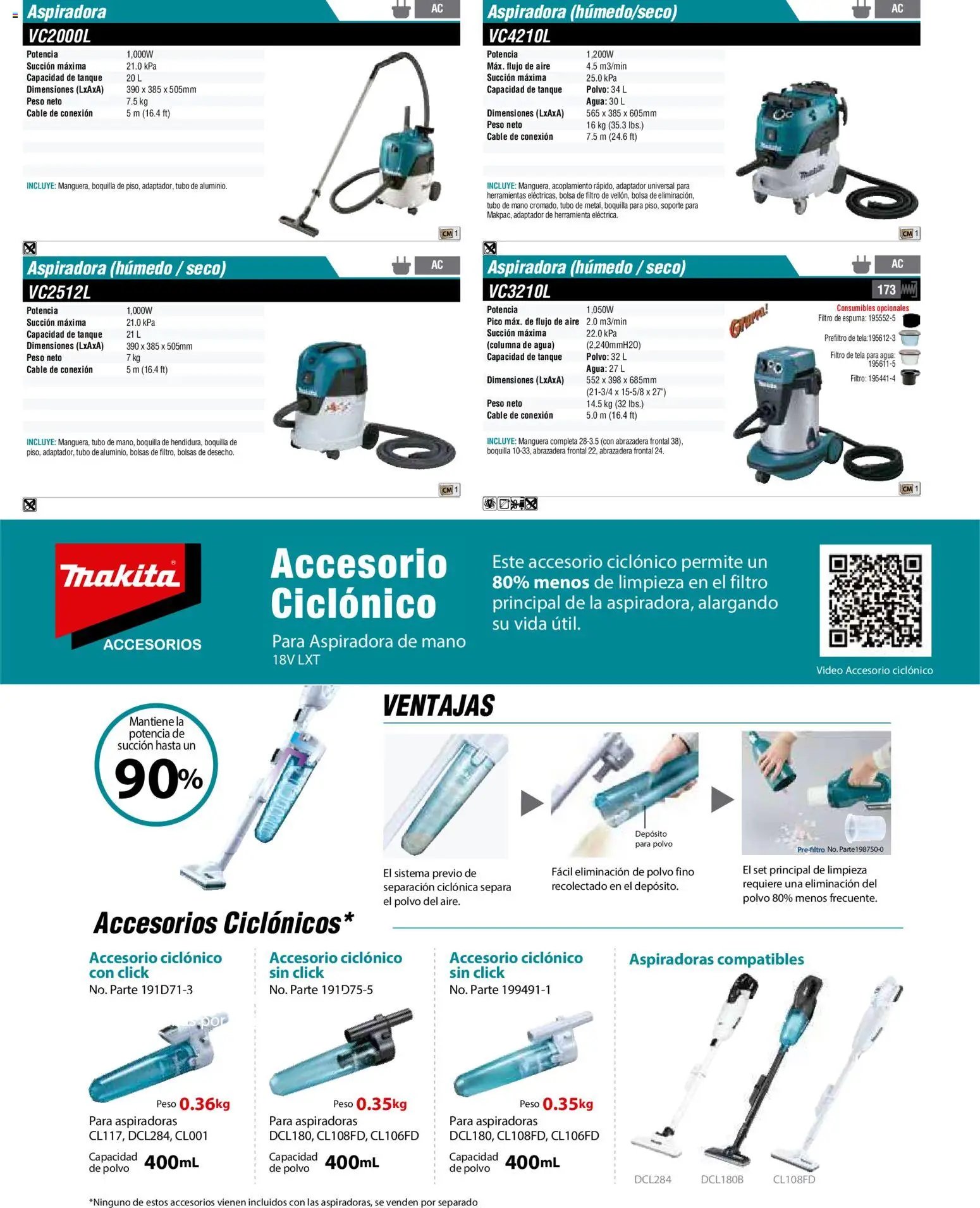 Makita catálogo Aspiradoras