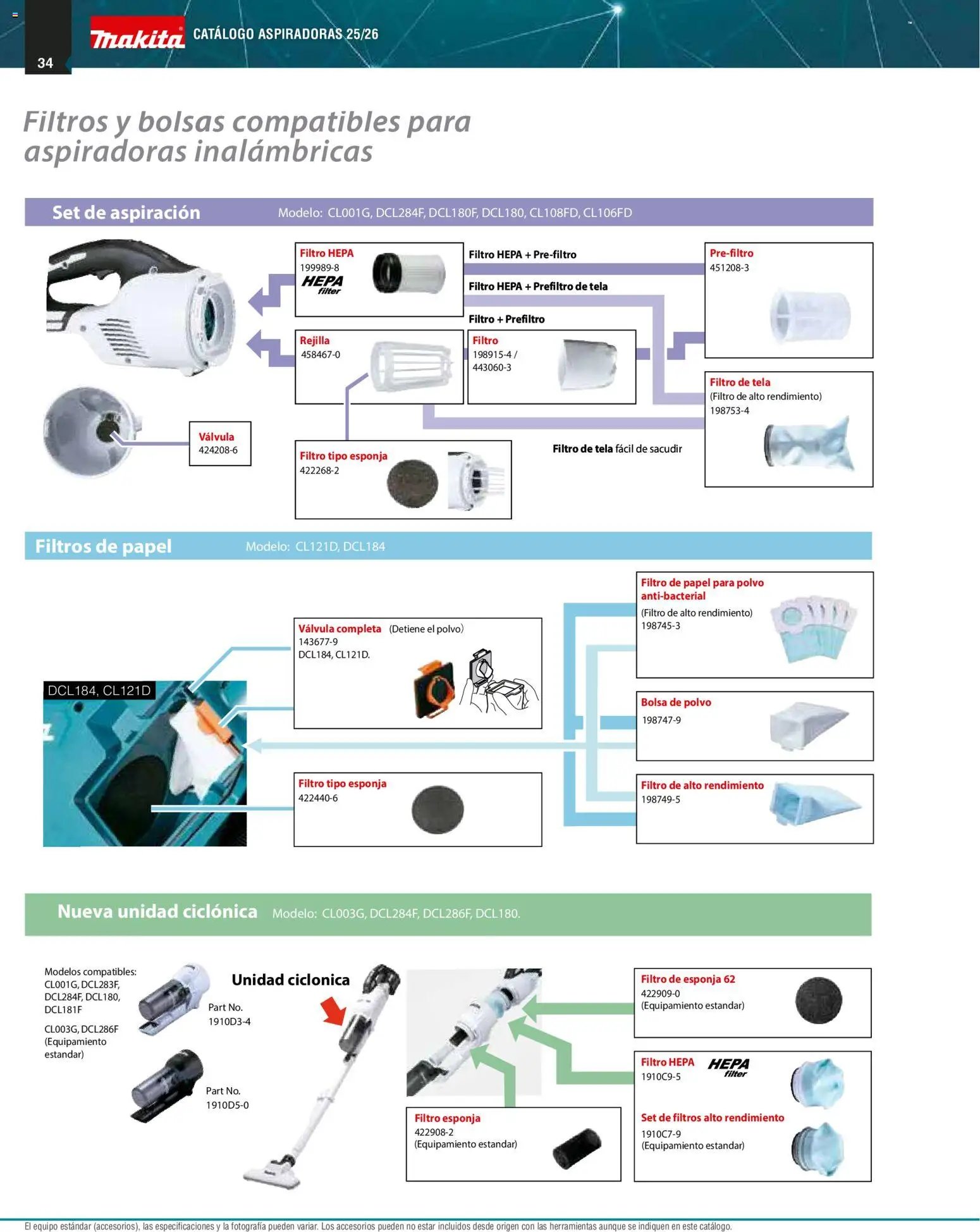 Makita catálogo Aspiradoras