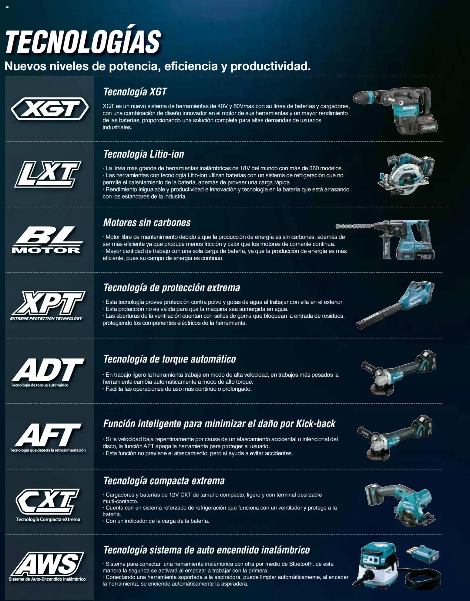 Makita catálogo Aspiradoras