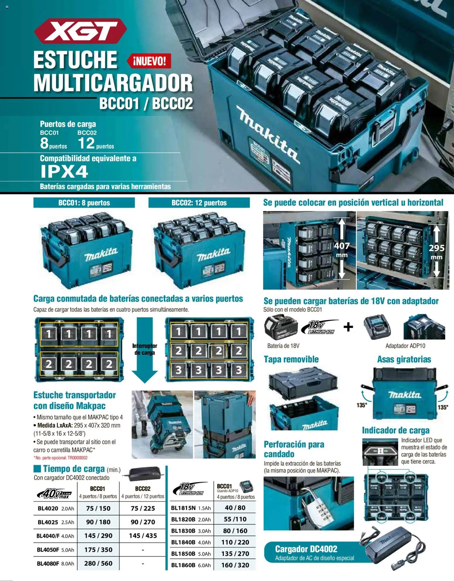 Makita catálogo Aspiradoras