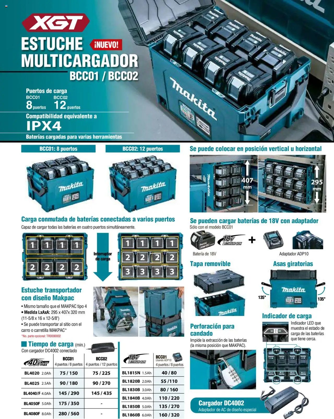 Makita - Catálogo