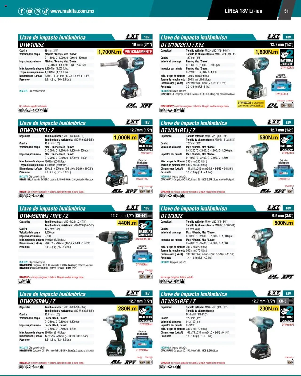 Makita - Catálogo