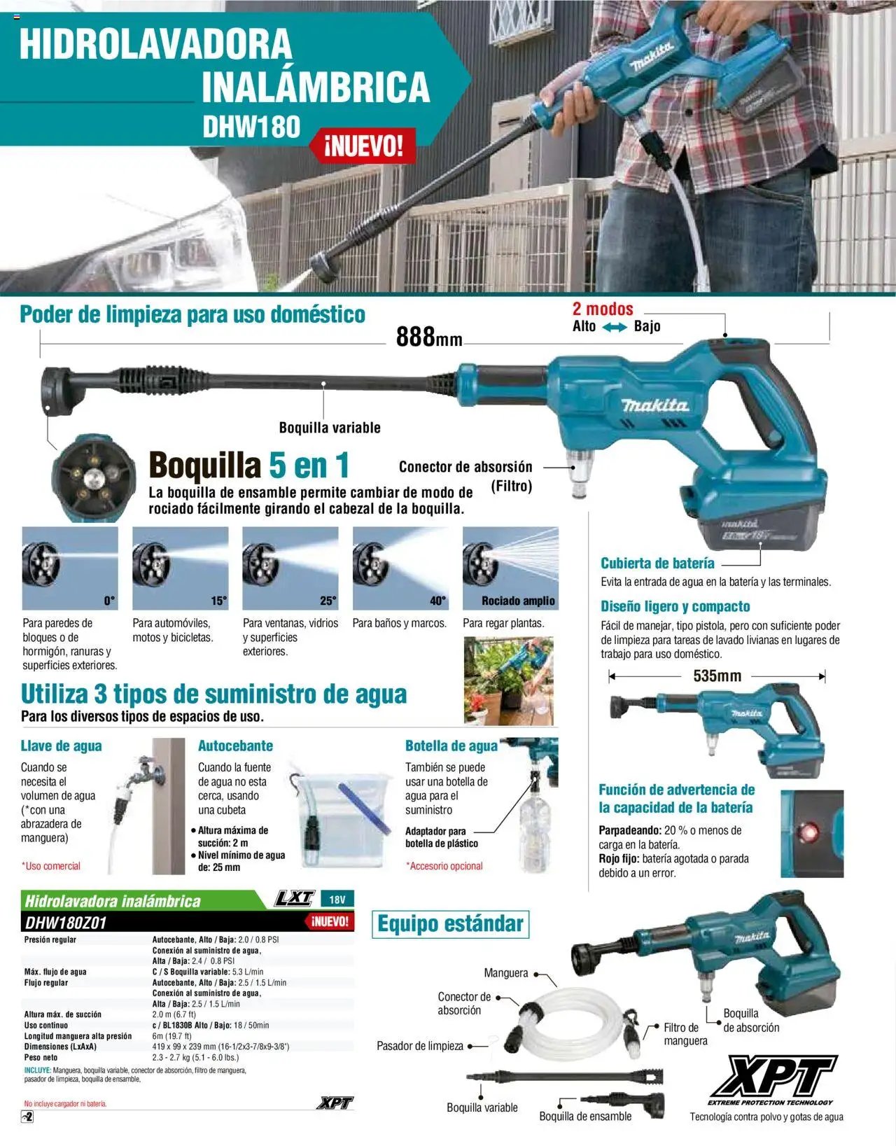 Makita - Catálogo