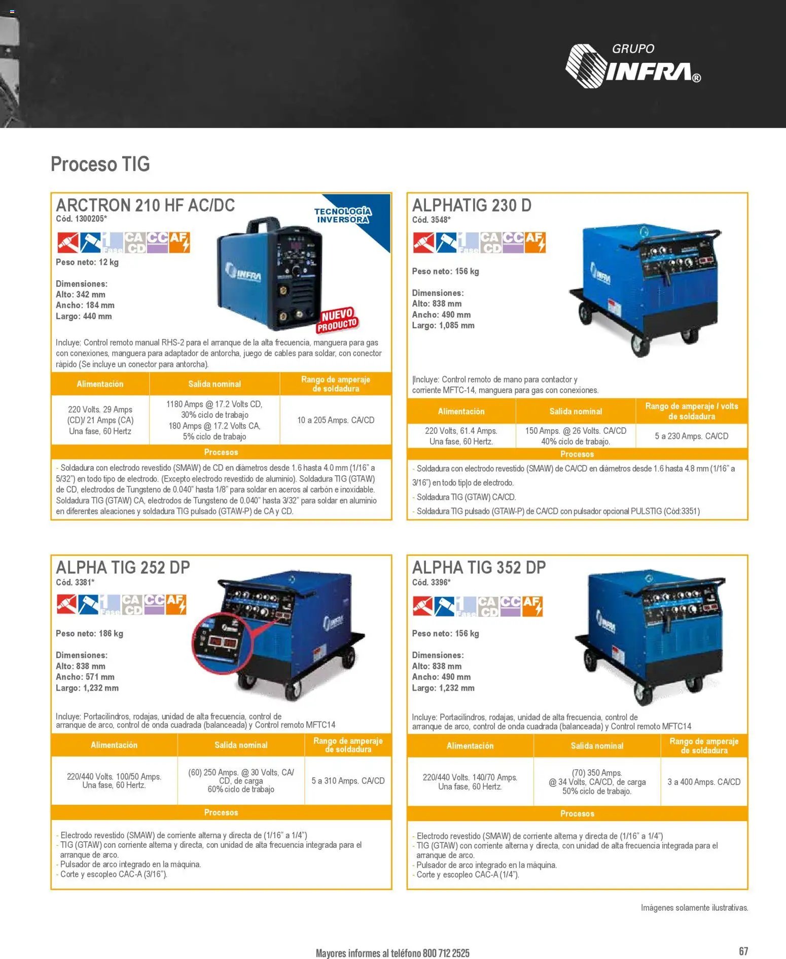 Infra catálogo Industrial welders