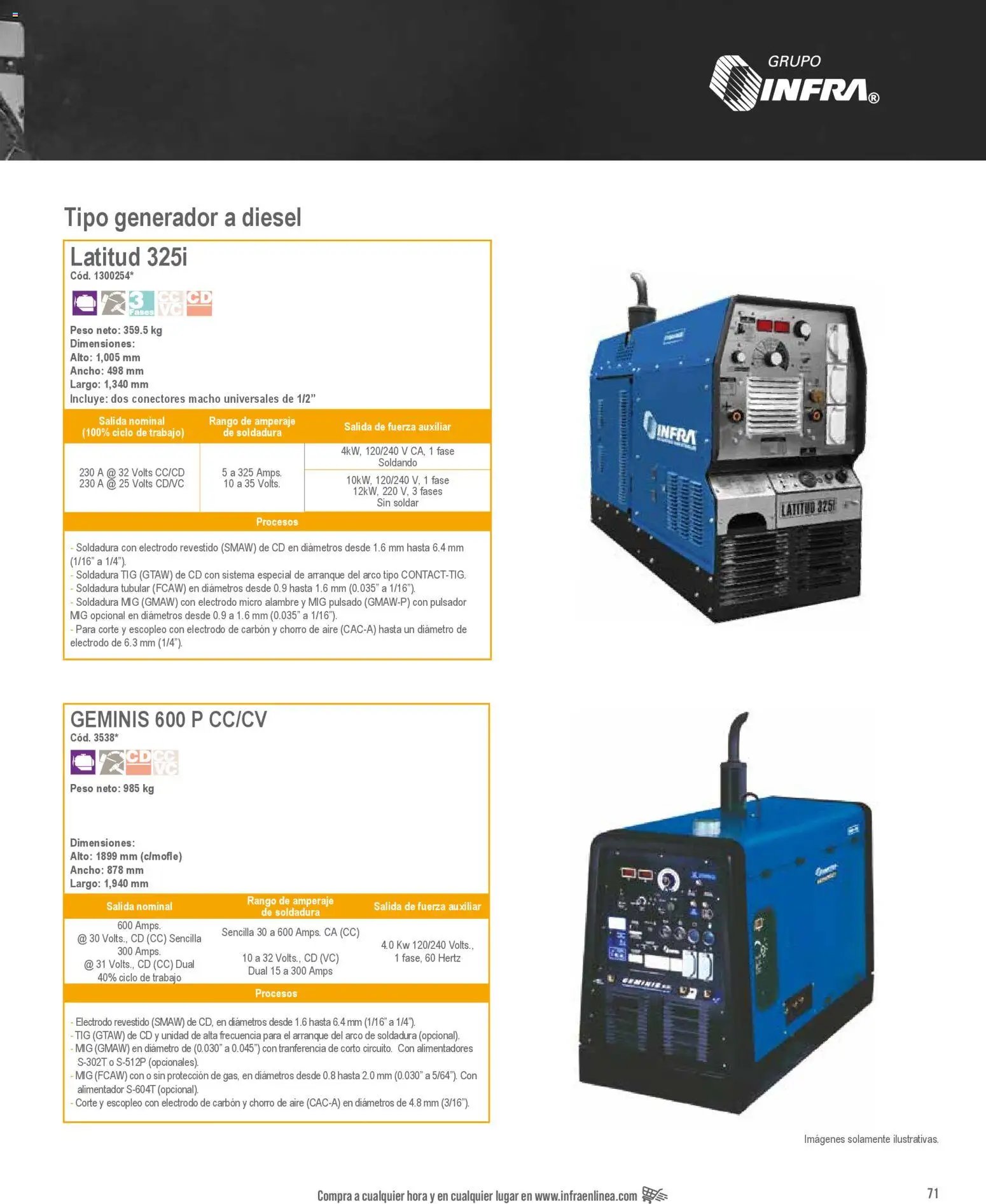 Infra catálogo Industrial welders