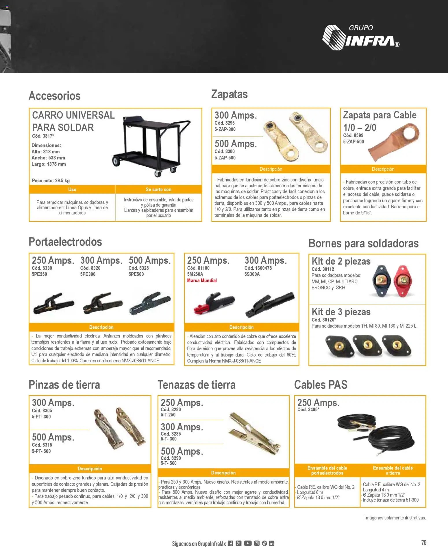 Infra catálogo Industrial welders
