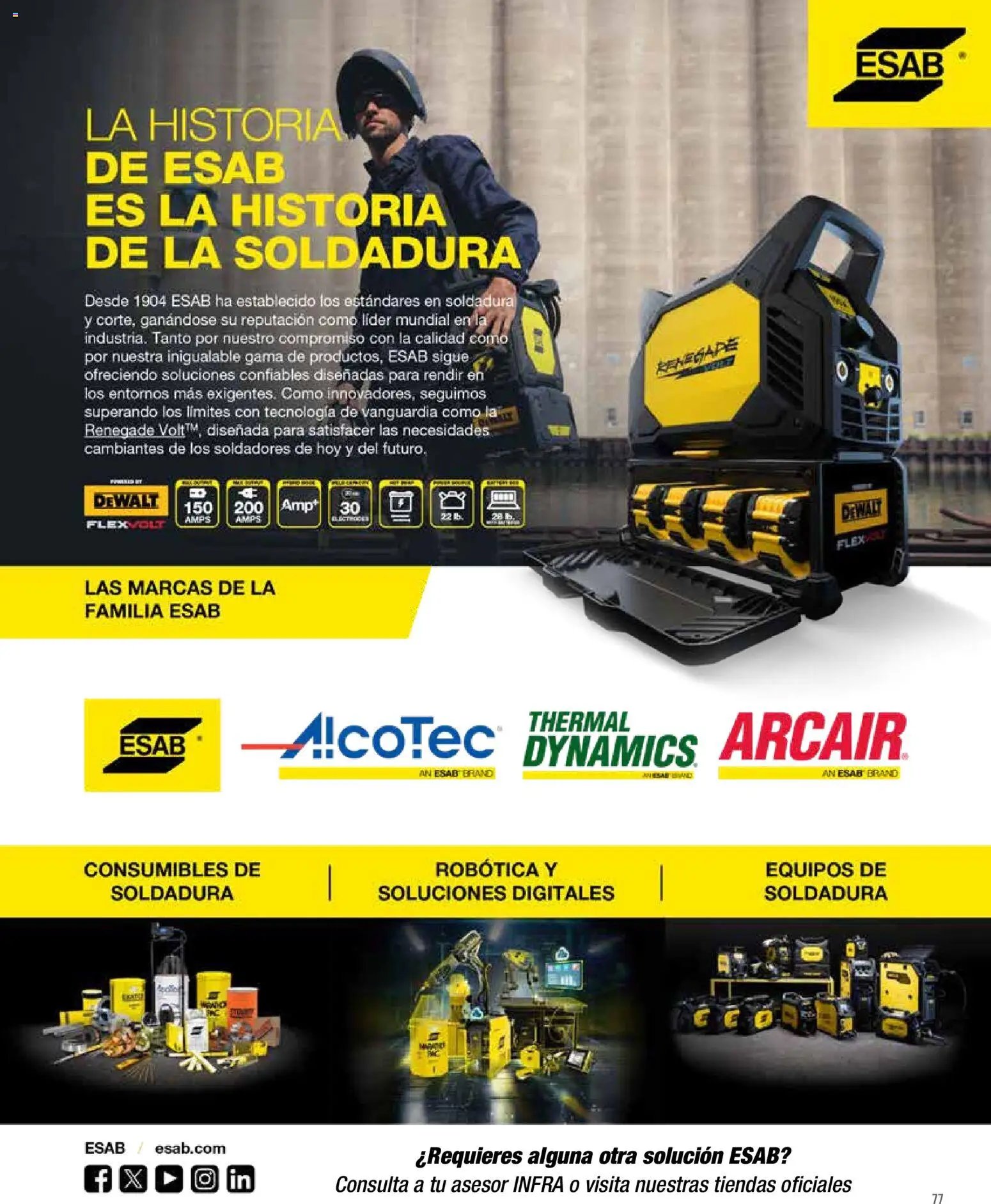 Infra catálogo Industrial welders
