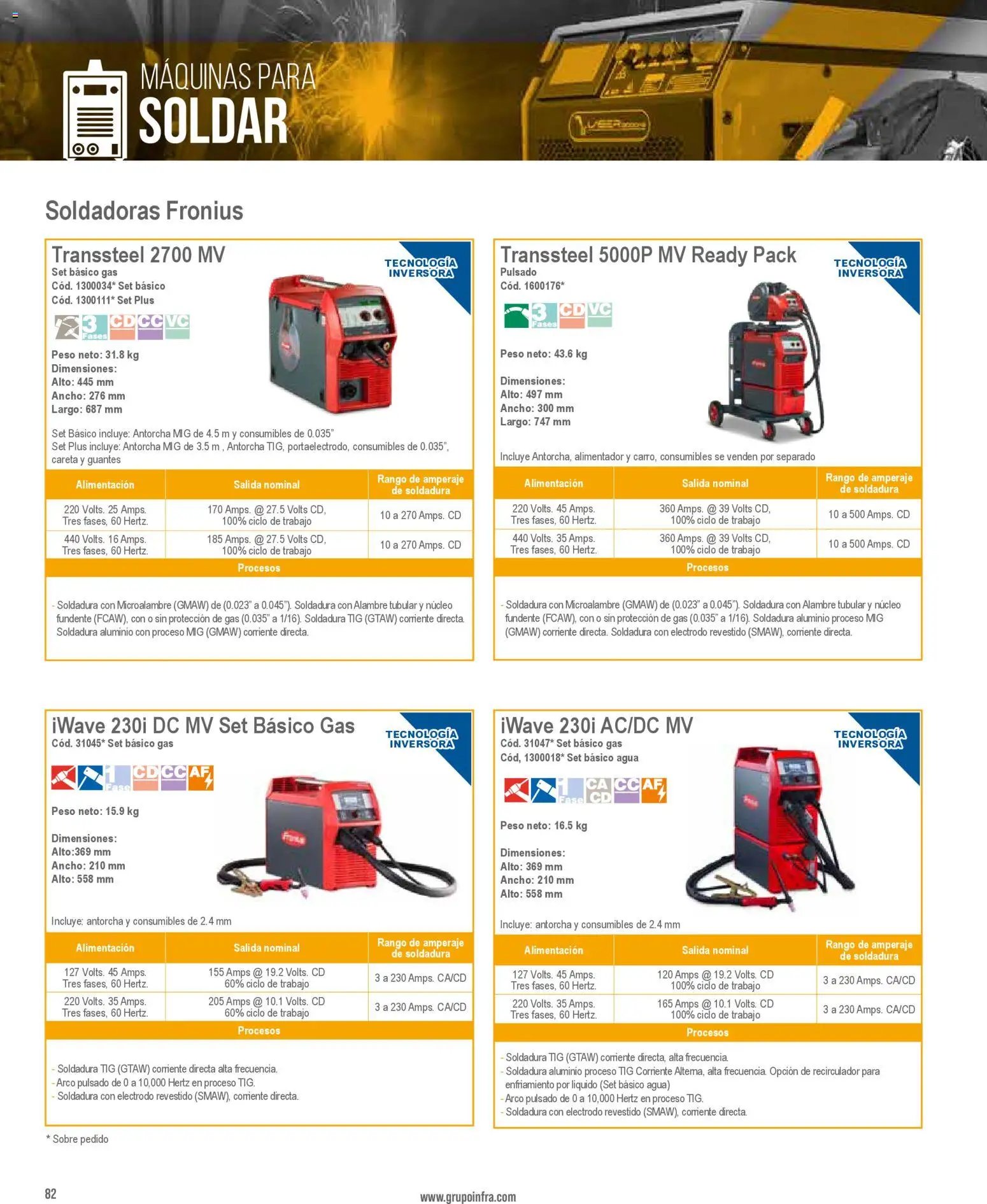 Infra catálogo Industrial welders