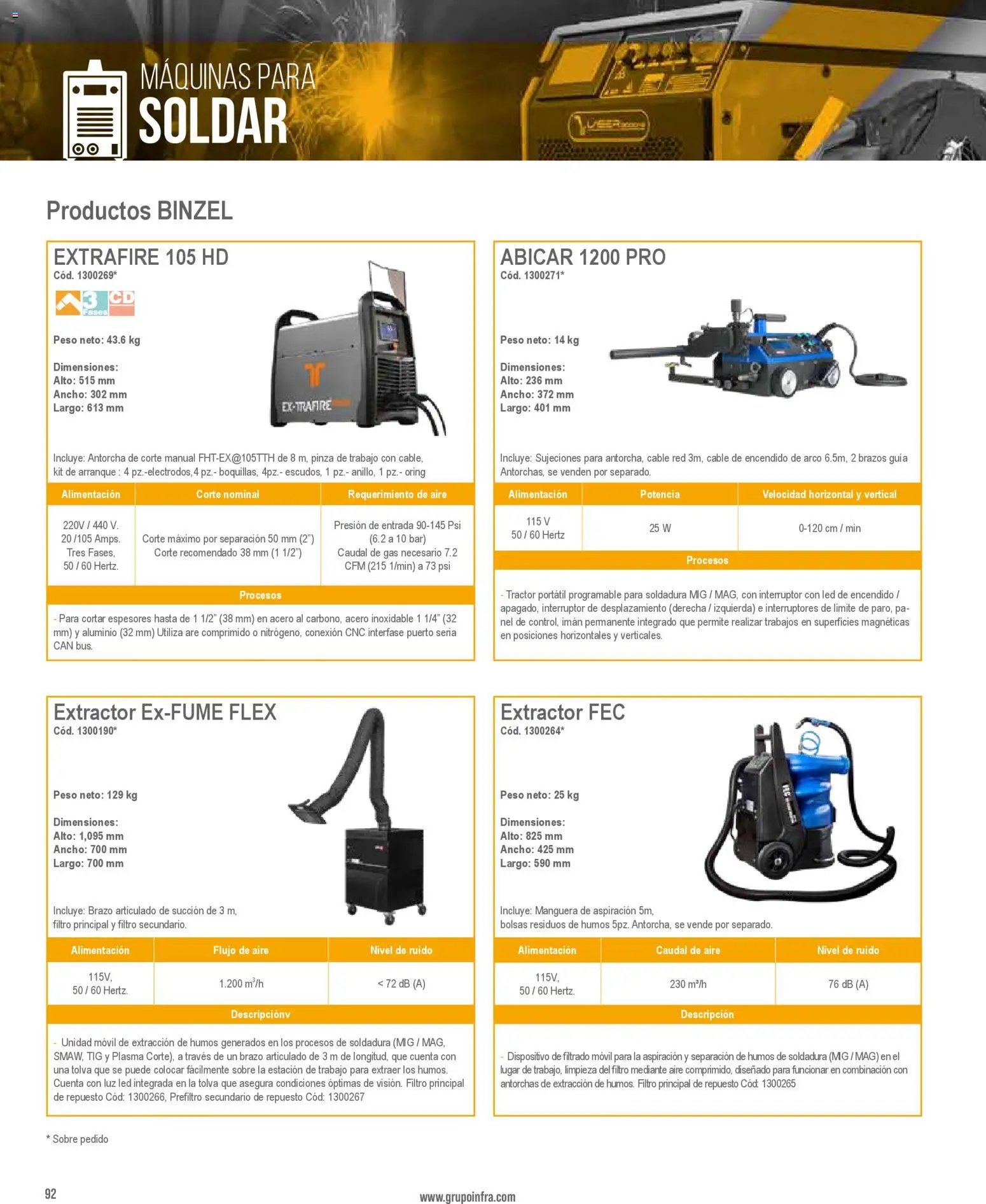 Infra catálogo Industrial welders