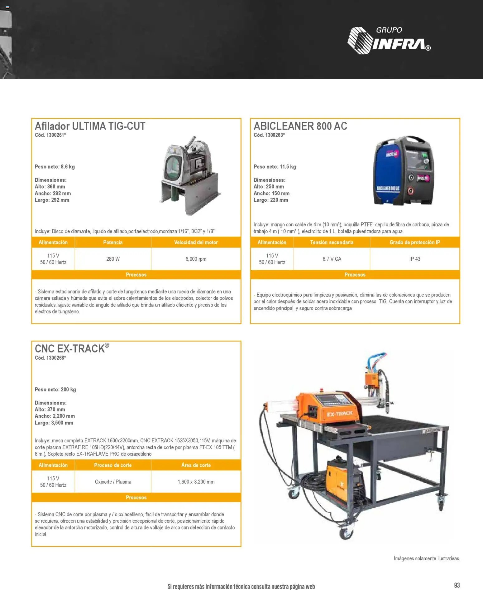 Infra catálogo Industrial welders