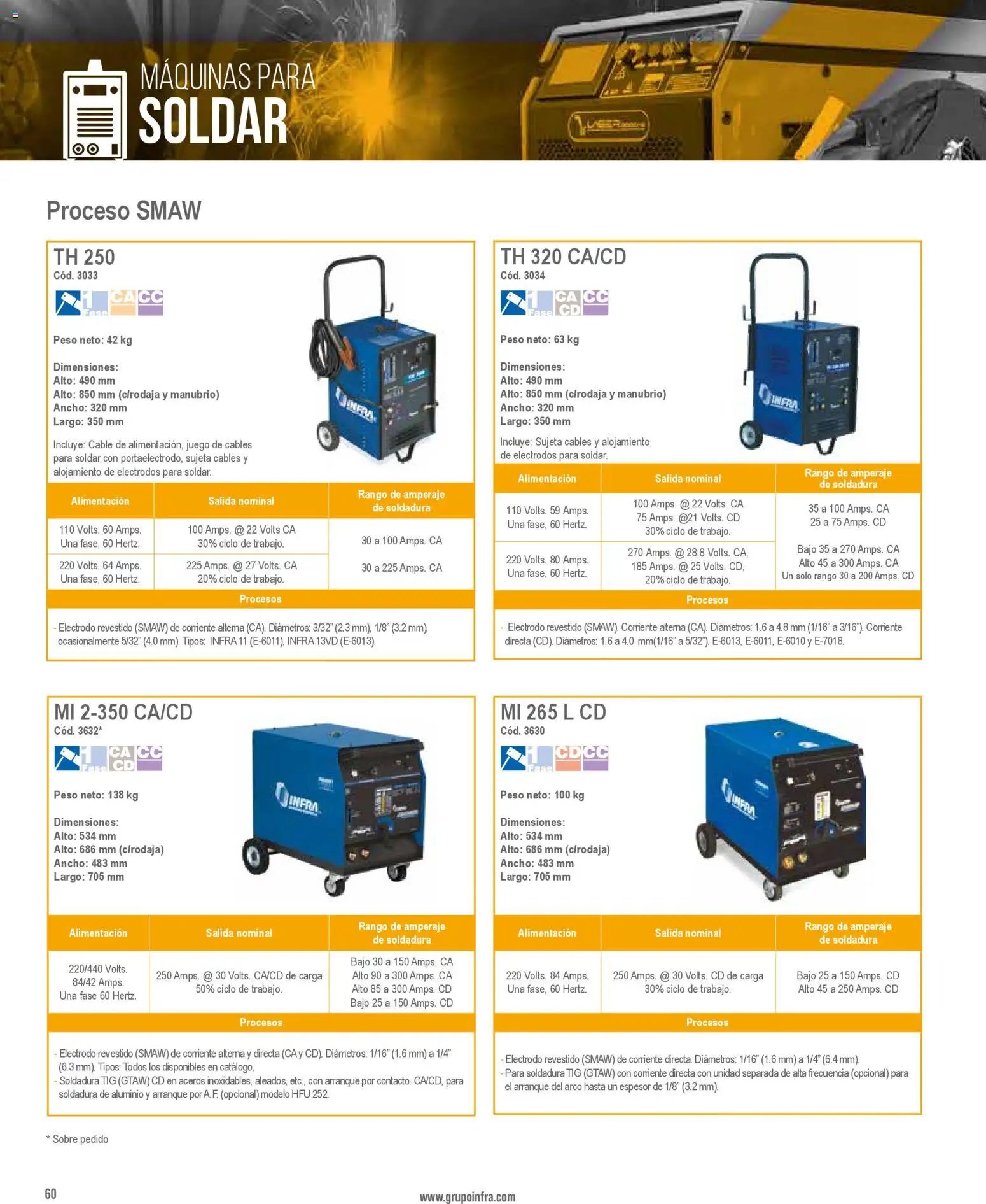 Infra catálogo Industrial welders