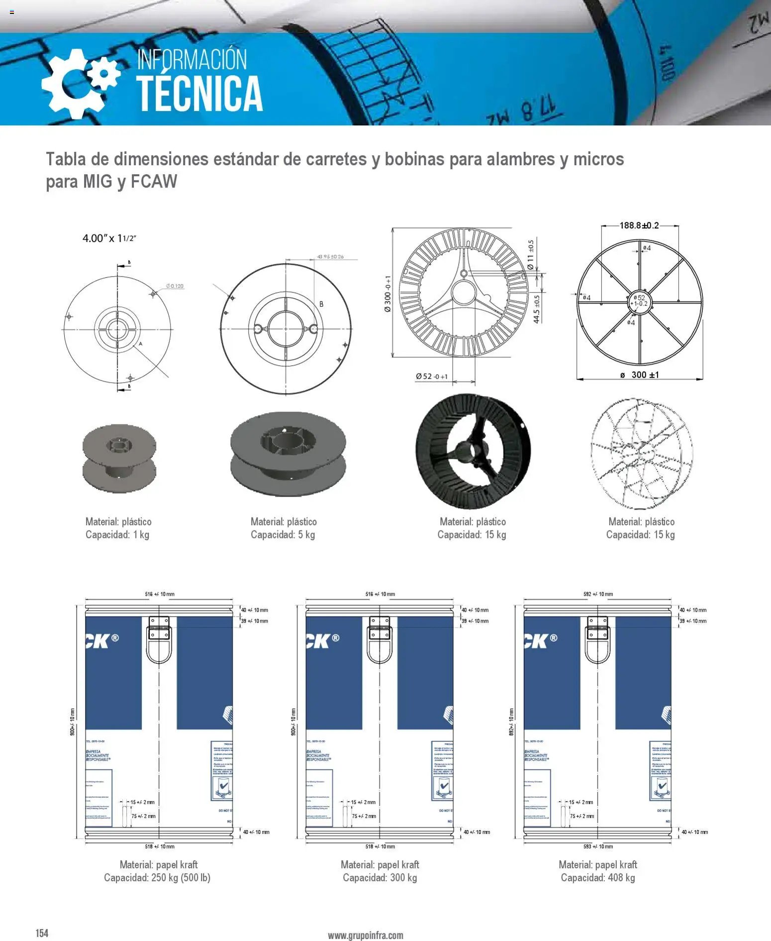 Infra catálogo Technical information