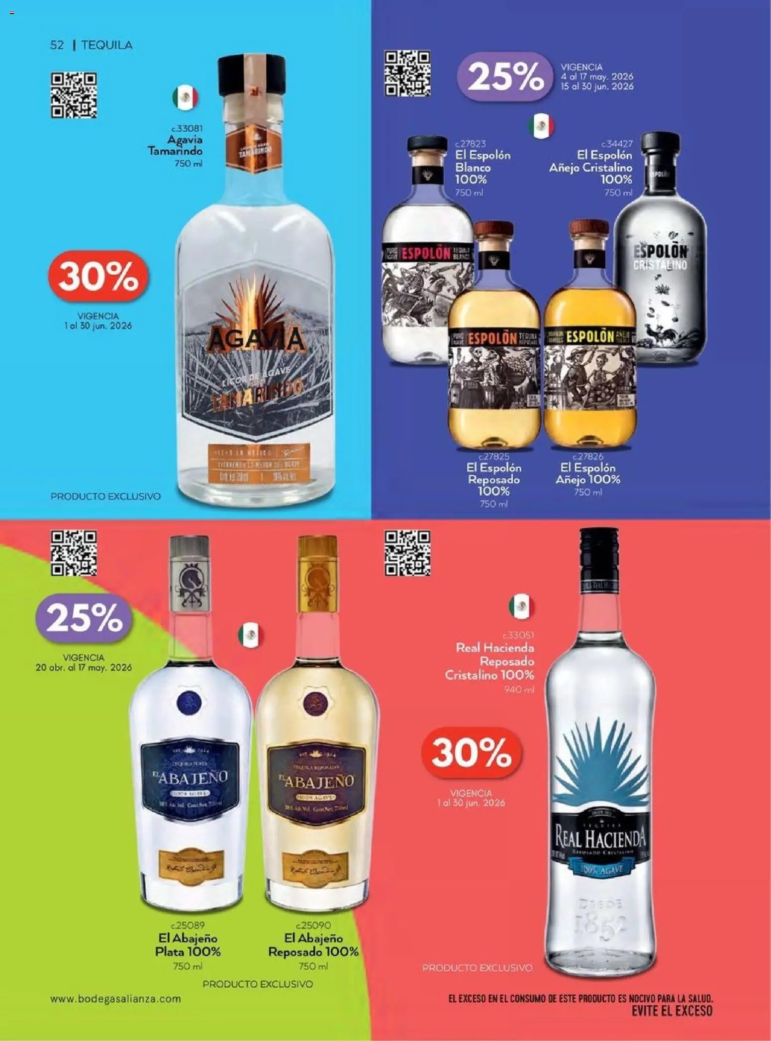 Bodegas Alianza catálogo