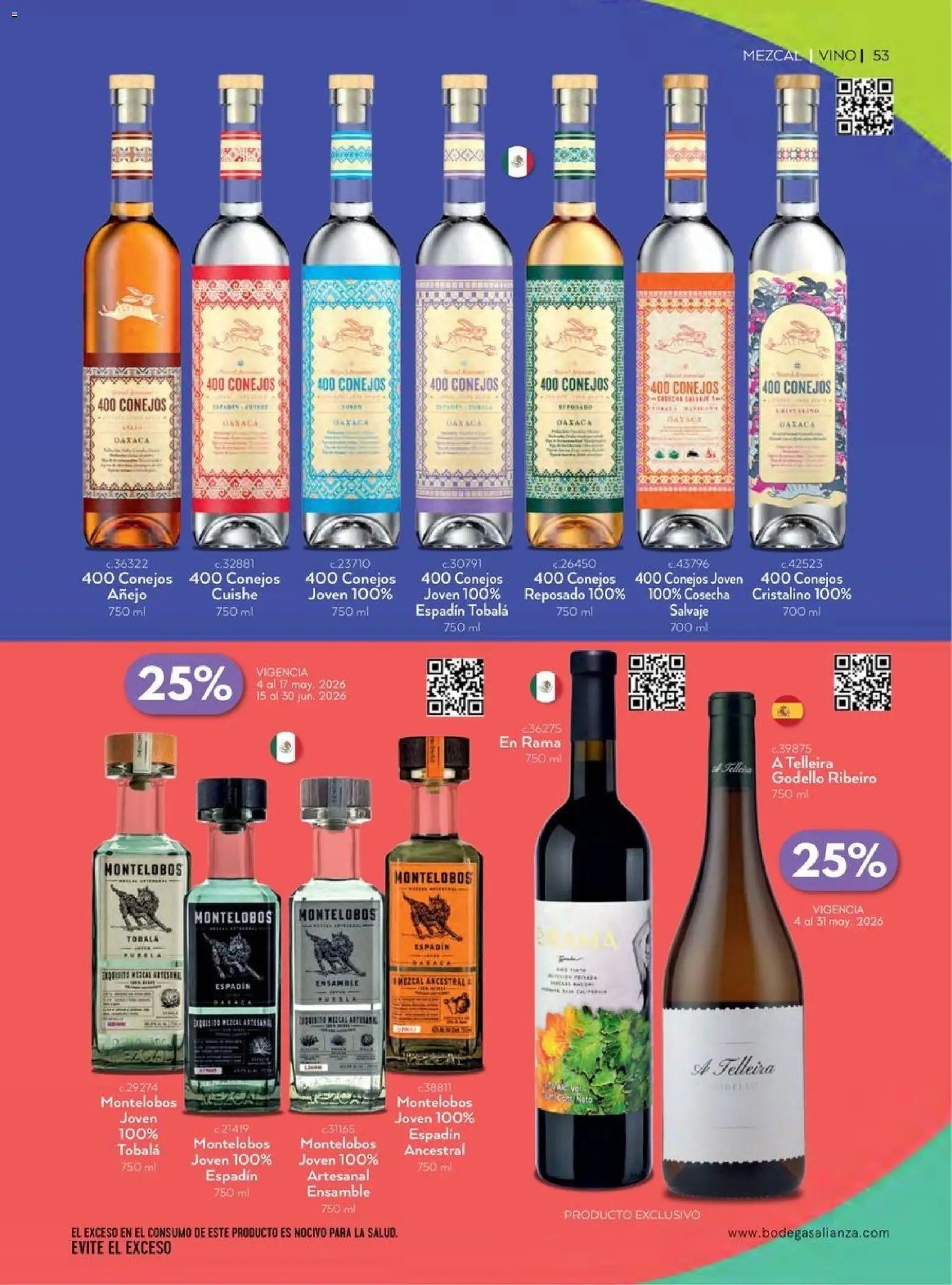 Bodegas Alianza catálogo