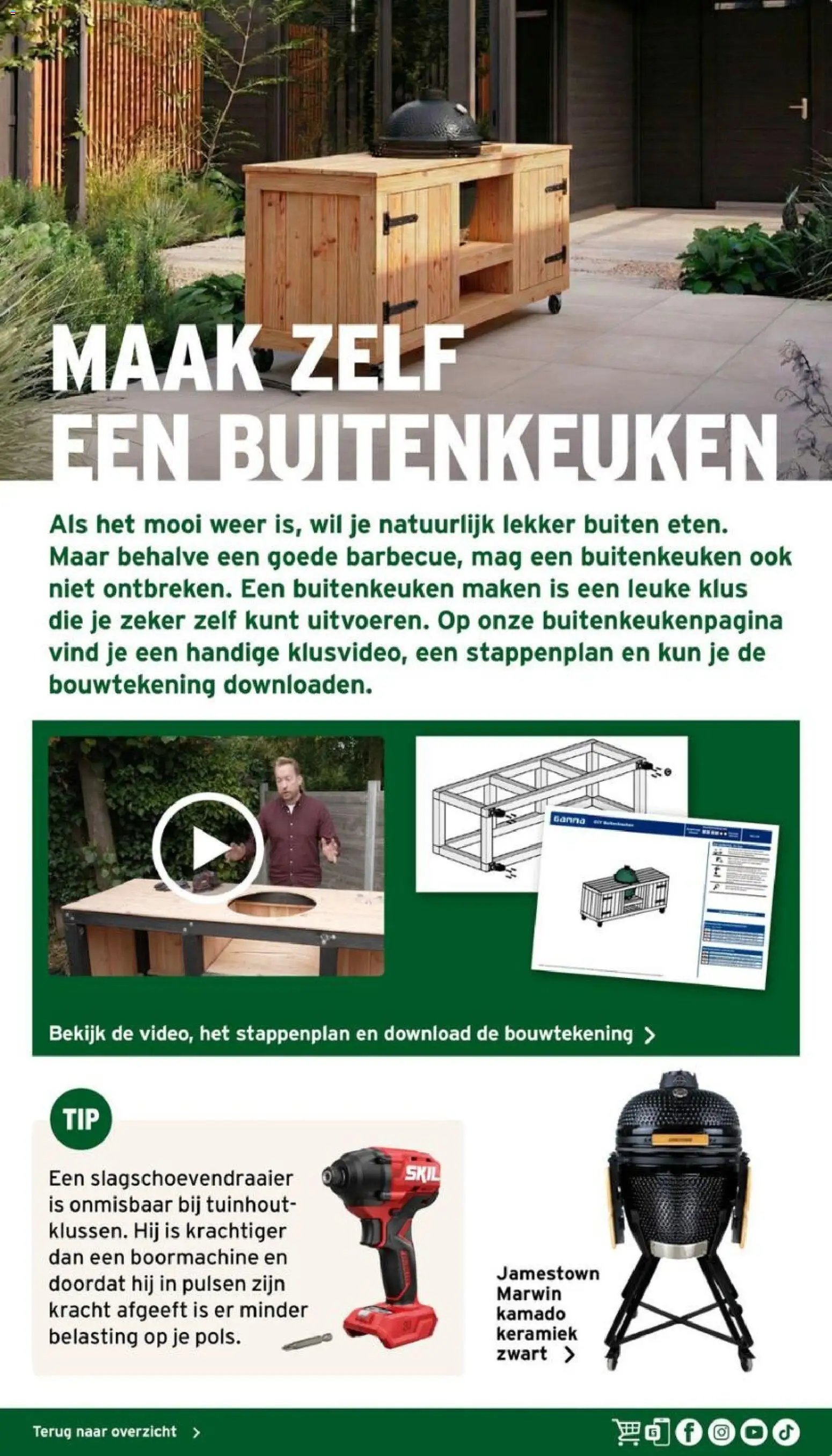 GAMMA folder -  Gereedschap Special