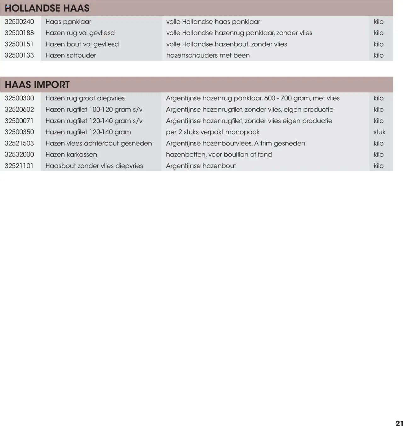 Hanos - Wildbrochure 2025/2026