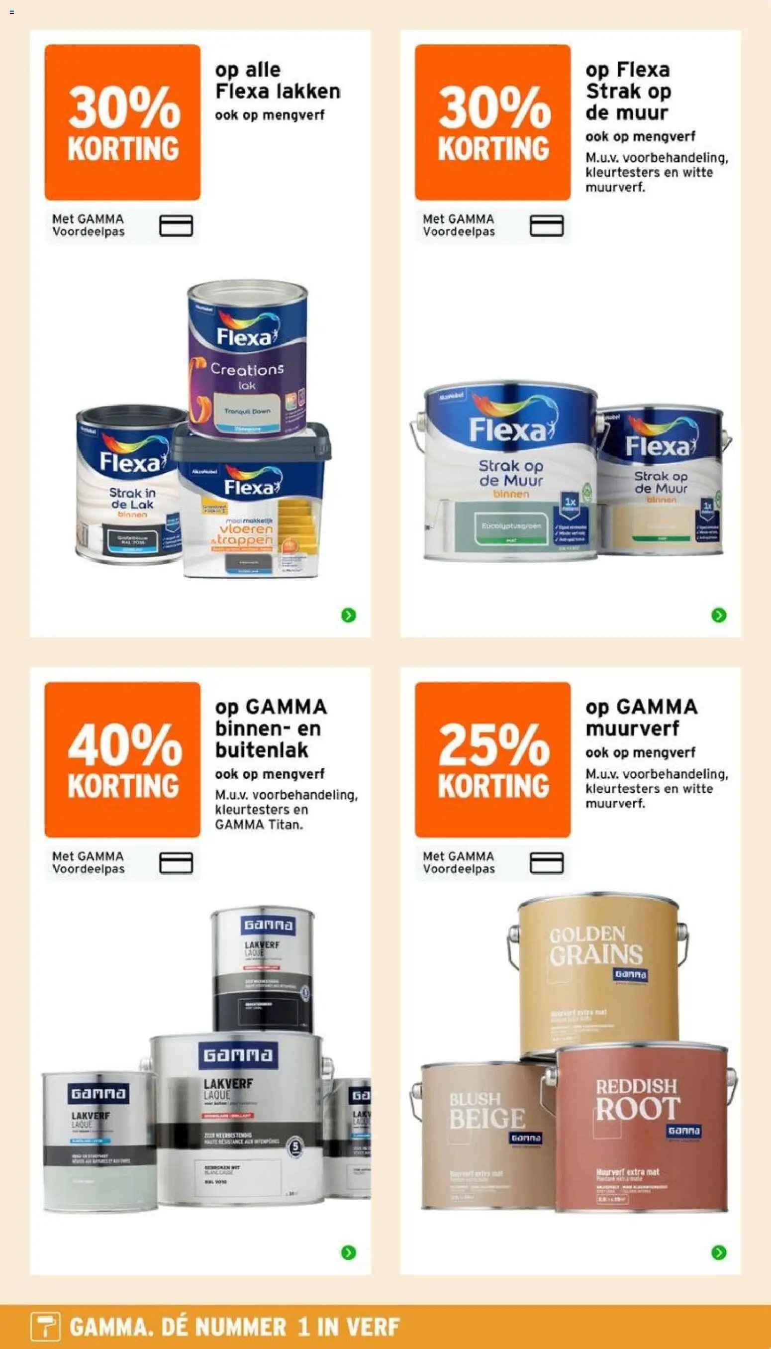 GAMMA folder
