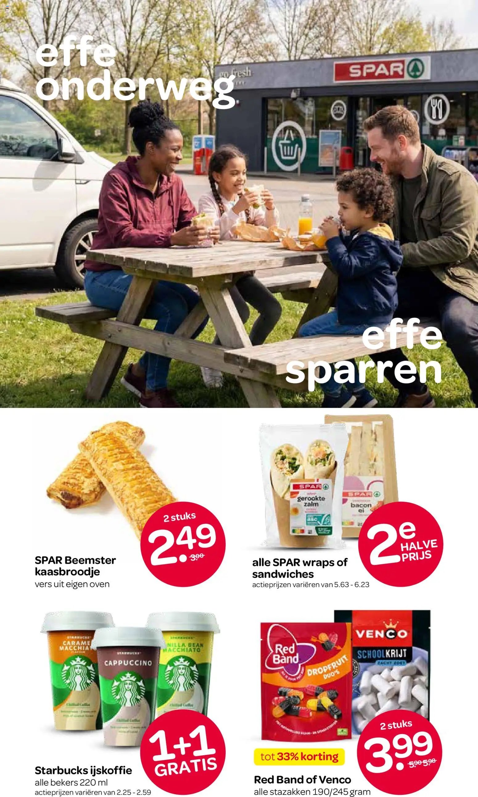 Spar folder (2026-05-21 - 2026-06-03)