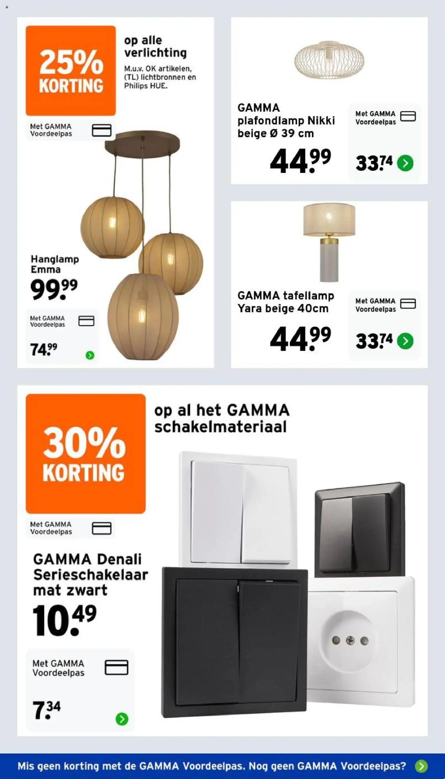 GAMMA folder