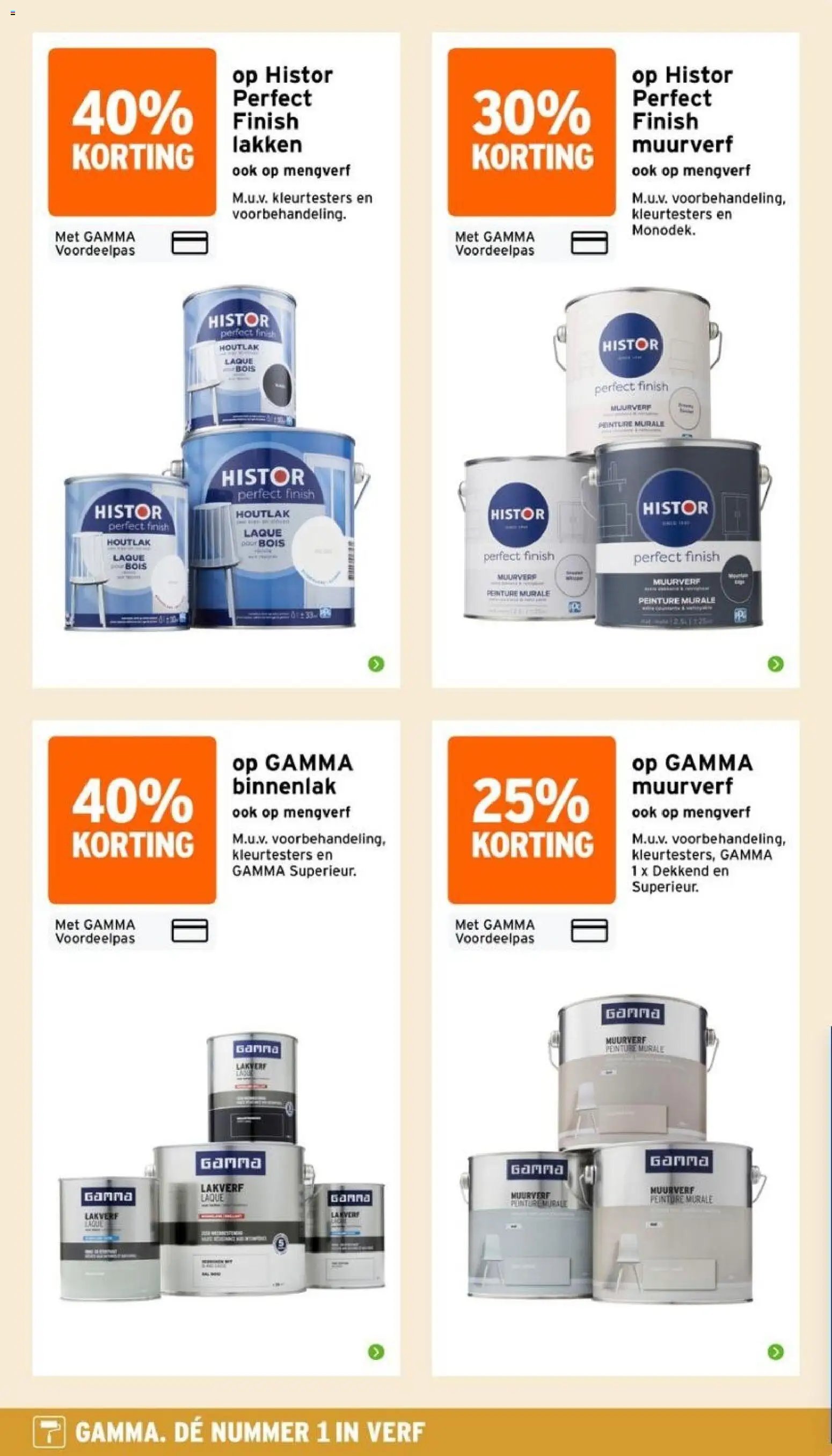 GAMMA folder