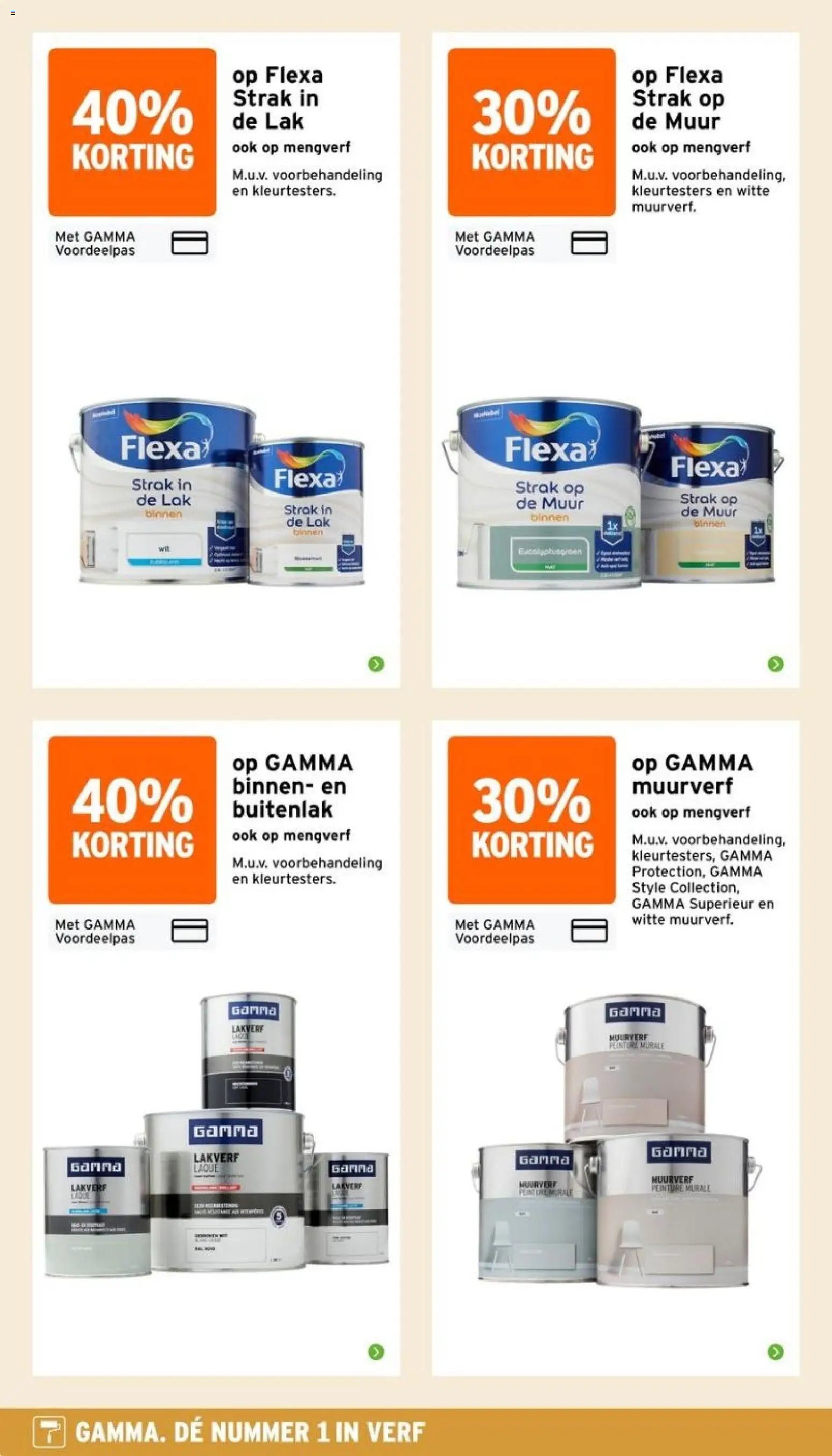 GAMMA folder