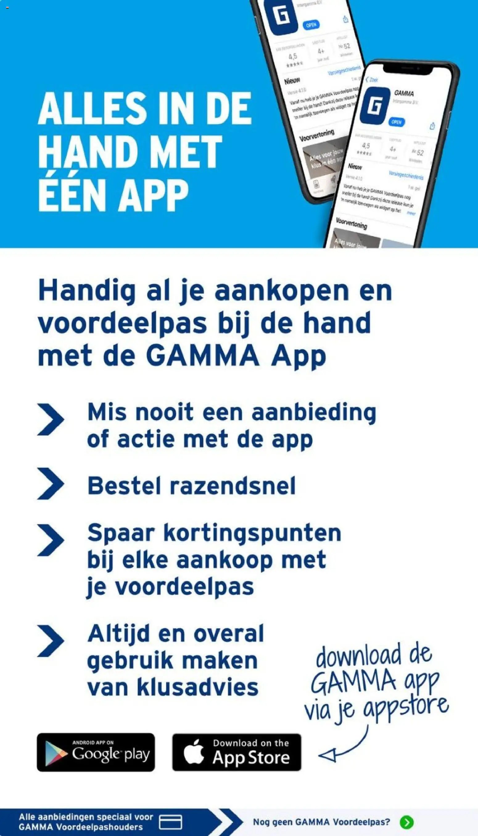 GAMMA folder
