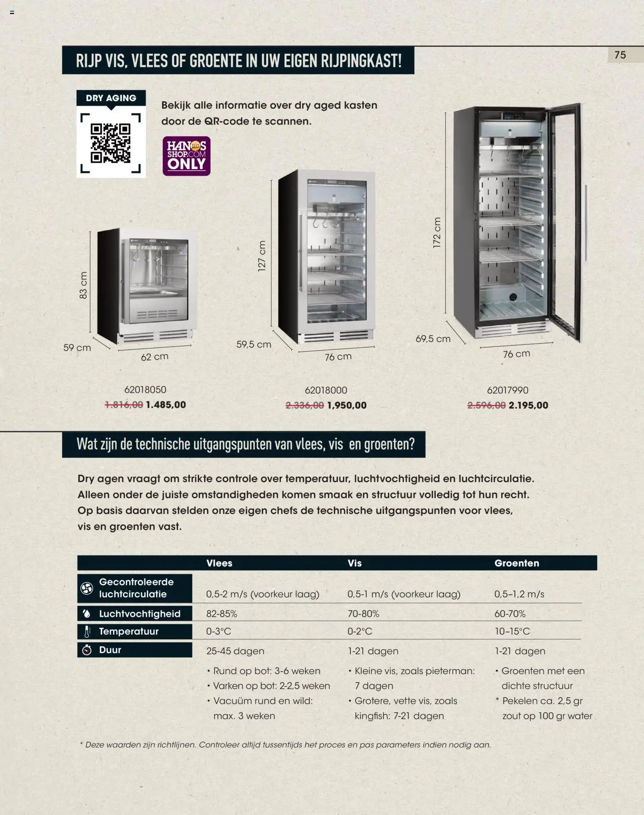Hanos - Inspiratiemagazine najaar 2025