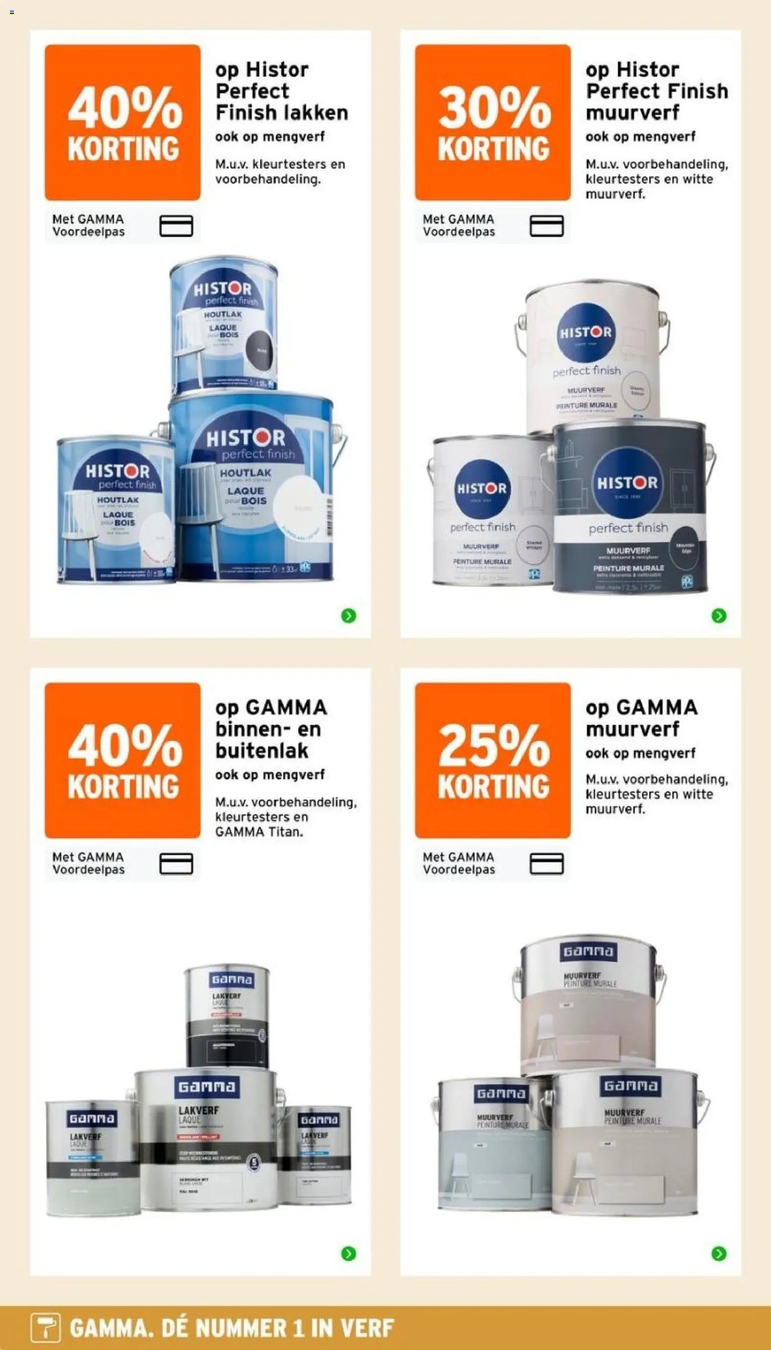 GAMMA folder