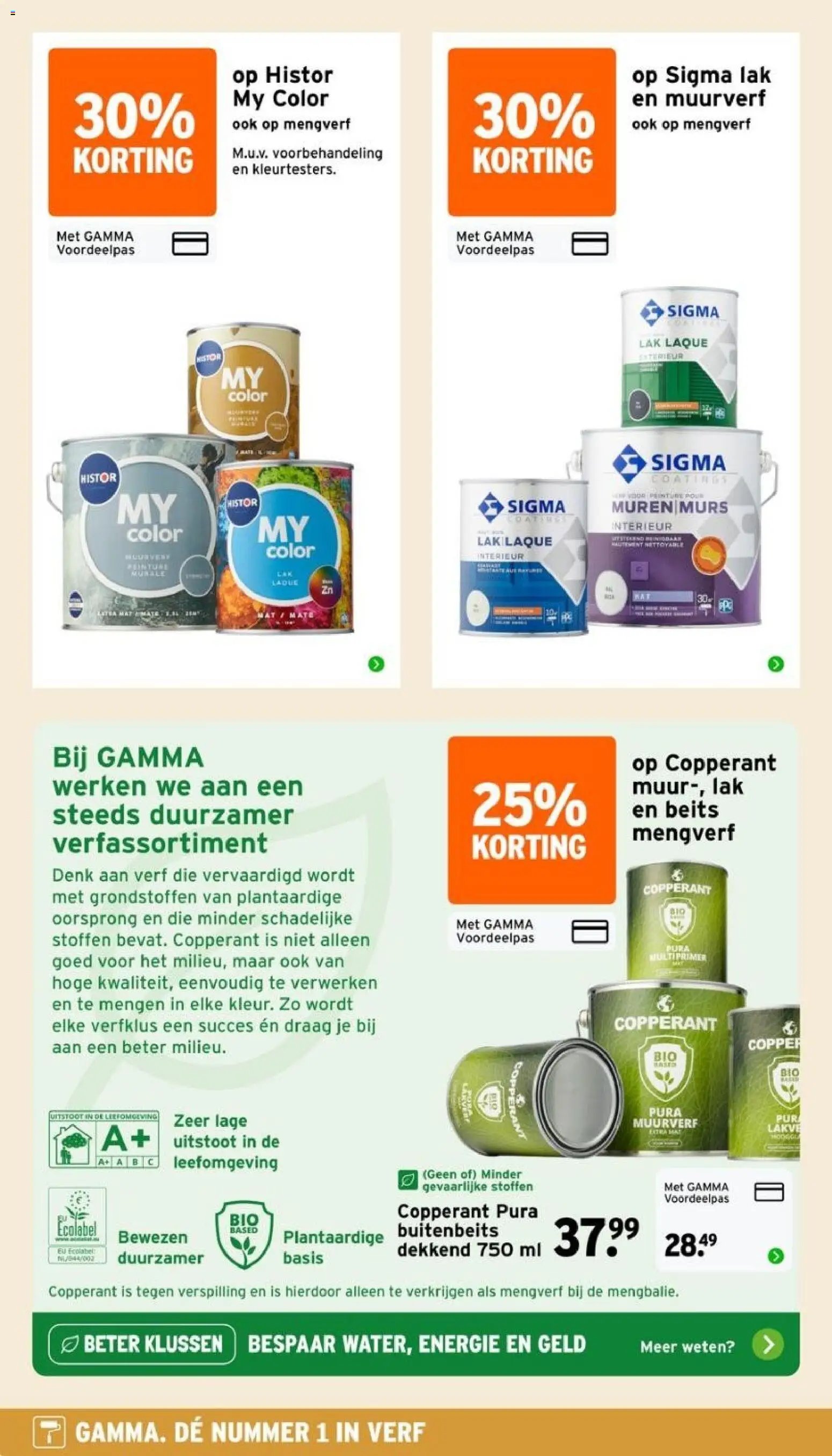 GAMMA folder