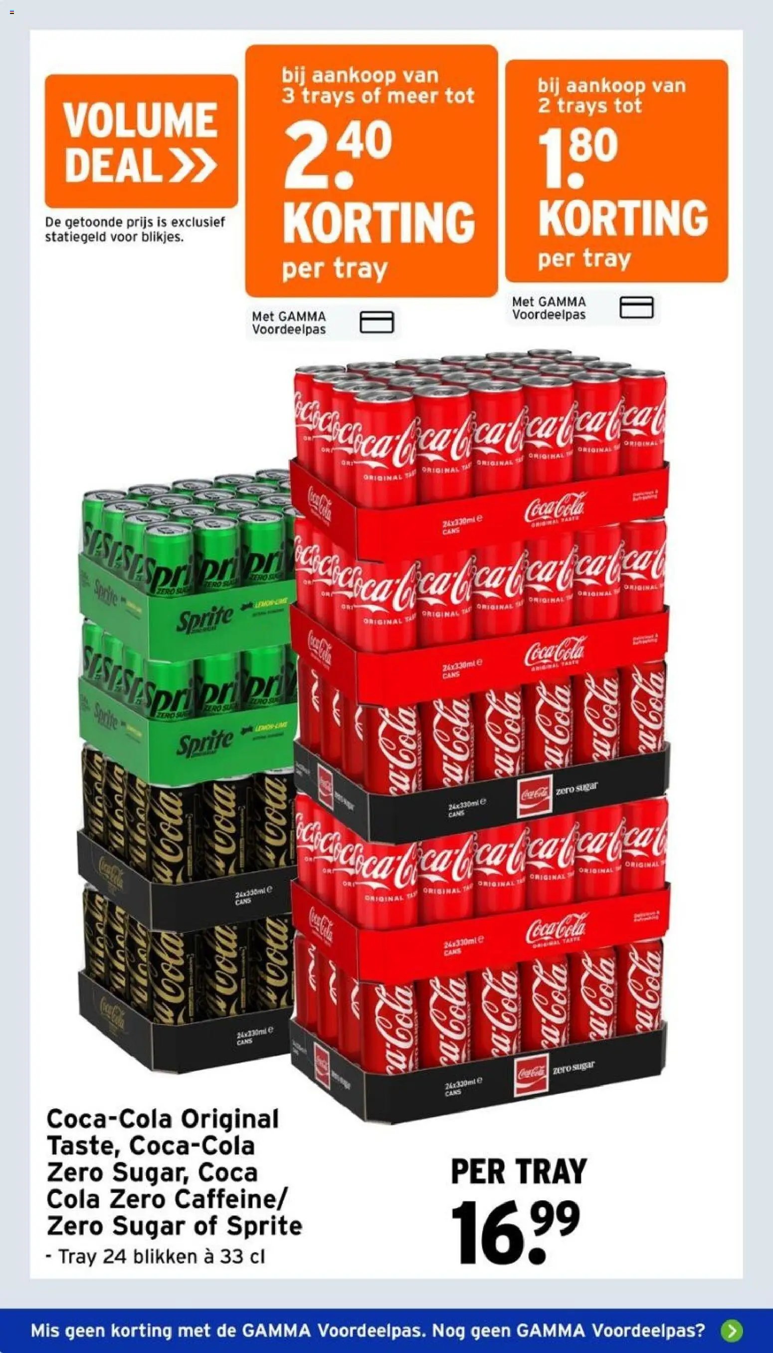 GAMMA folder