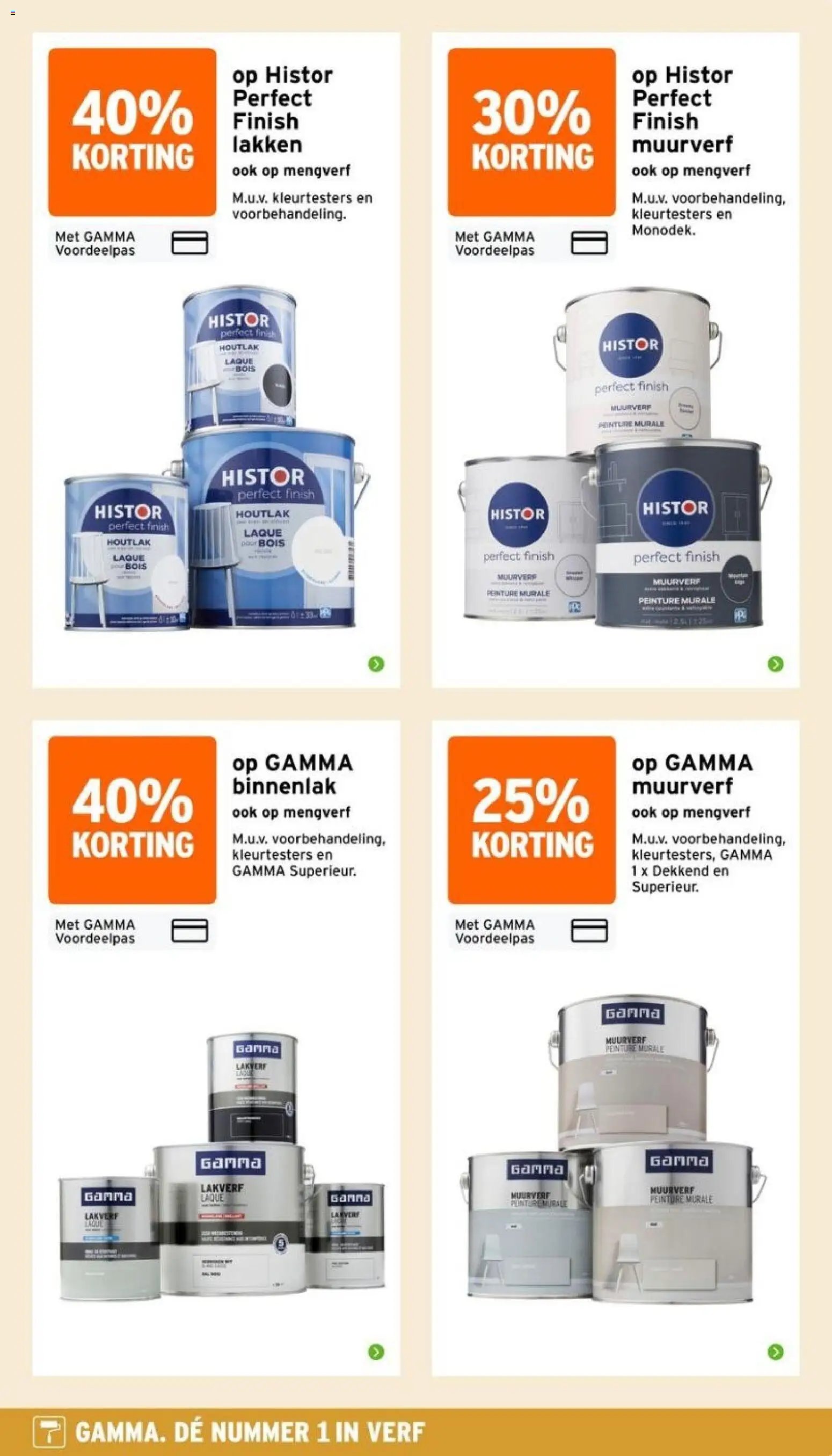 GAMMA folder