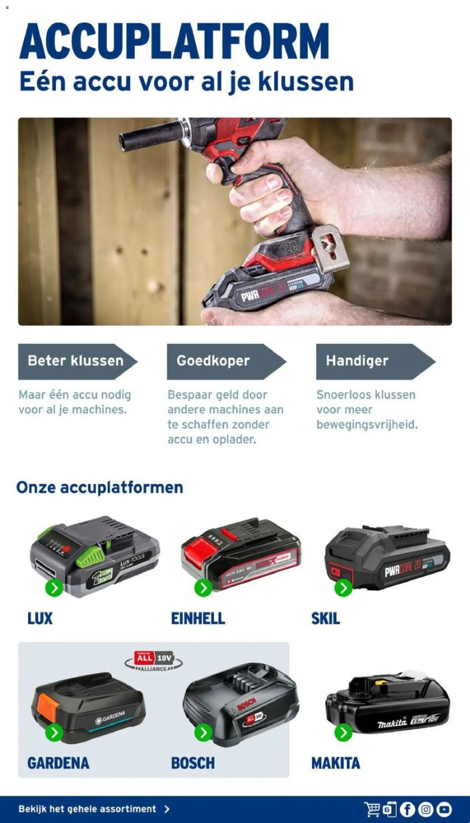 GAMMA folder -  Gereedschap special